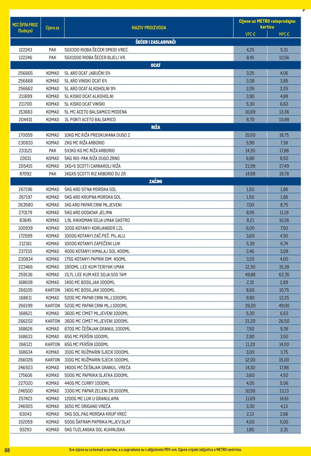 Metro katalog - 01.04.2026. - 03.05.2026. Stranica 88