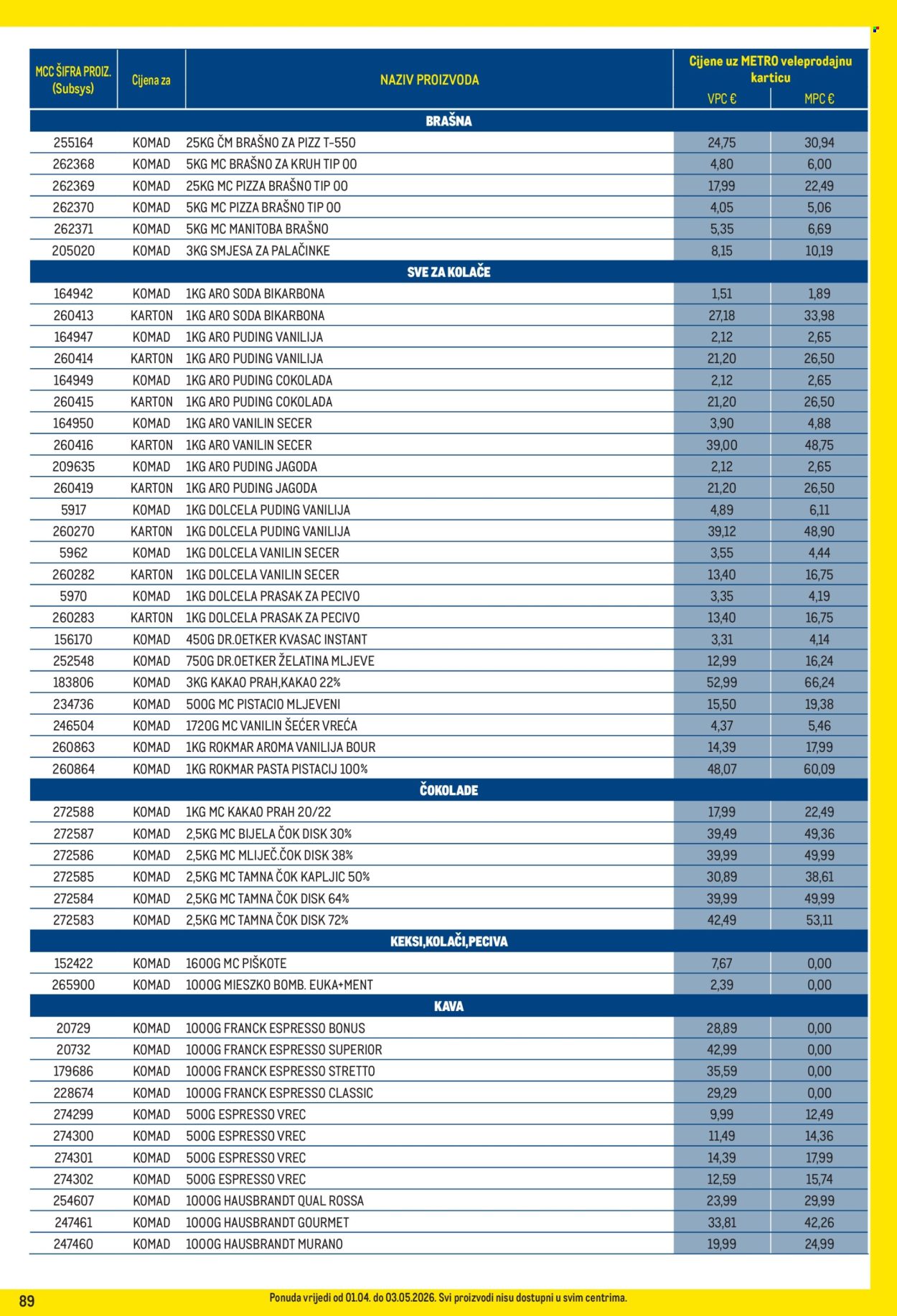Metro katalog - 01.04.2026. - 03.05.2026. Stranica 89