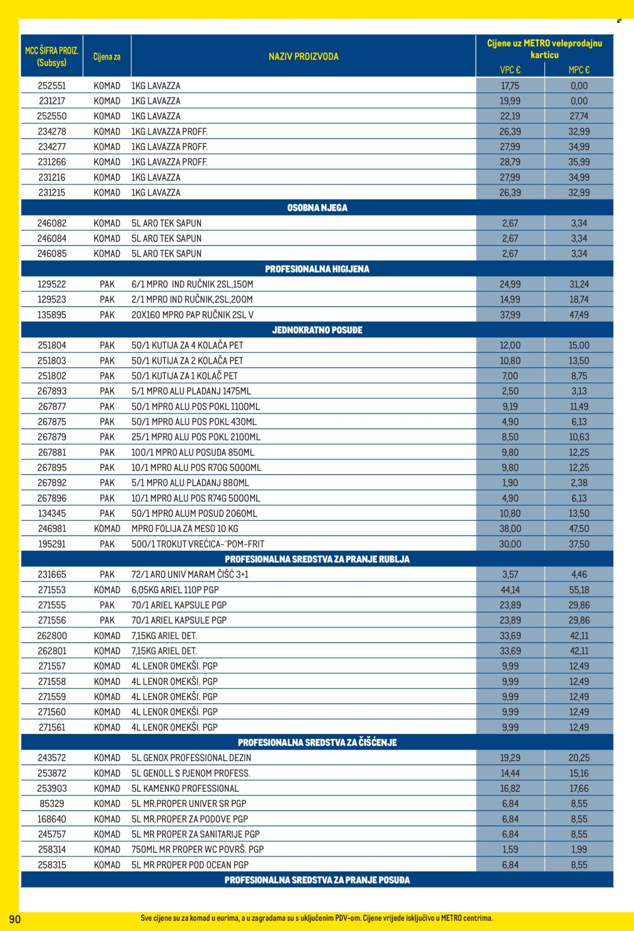 Metro katalog - 01.04.2026. - 03.05.2026. Stranica 90