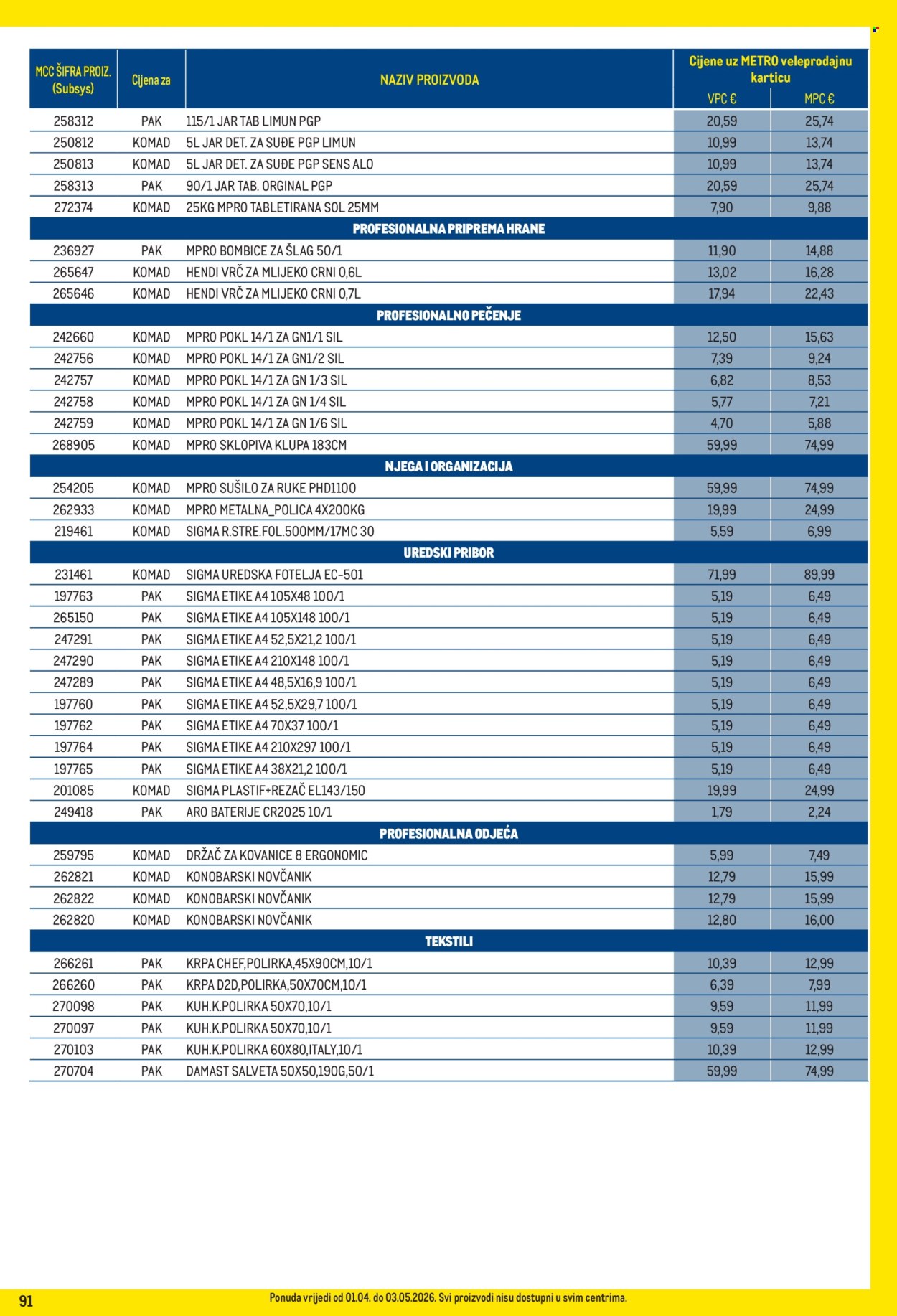 Metro katalog - 01.04.2026. - 03.05.2026. Stranica 91