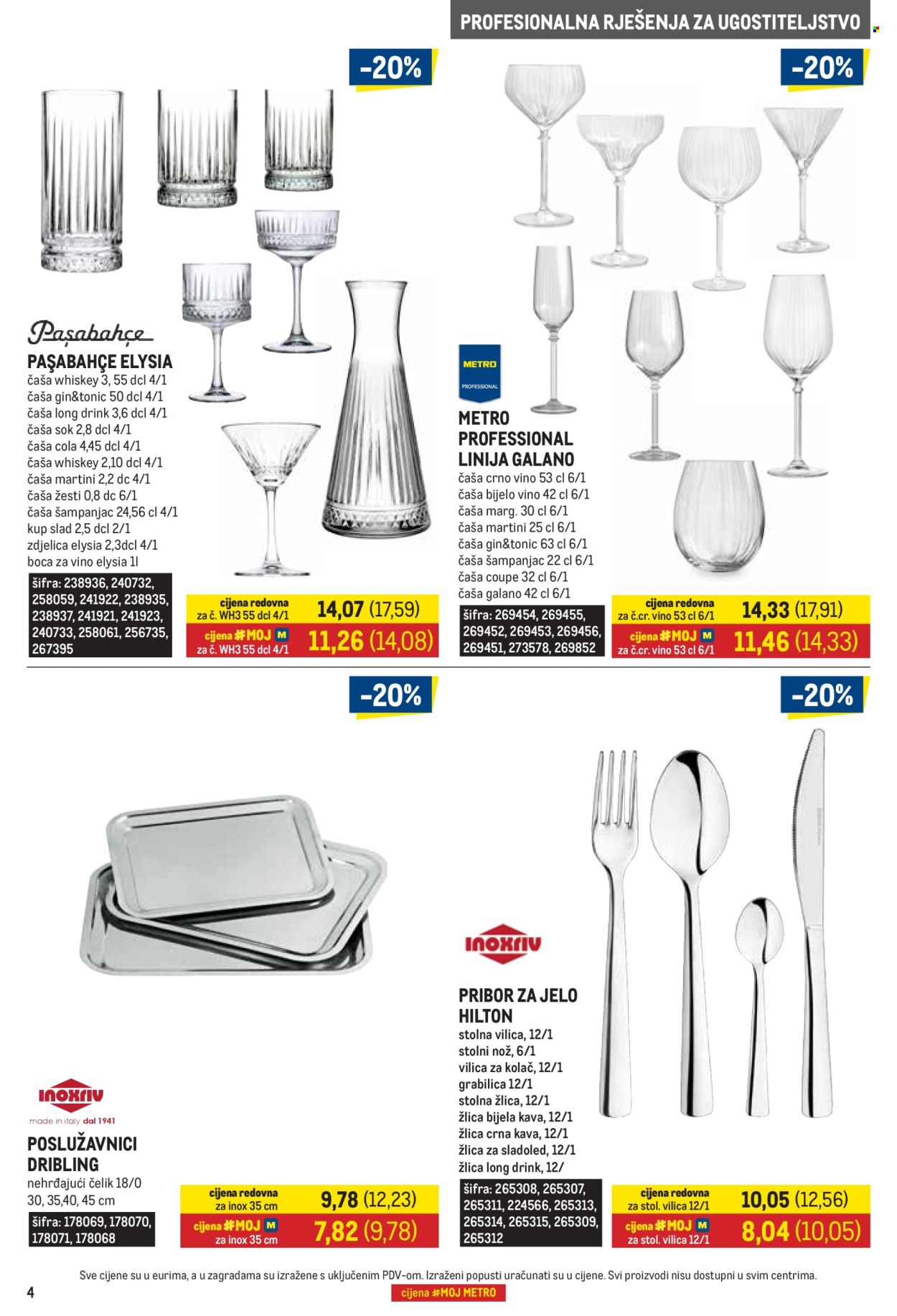 Metro katalog - 01.04.2026. - 03.05.2026. Stranica 4