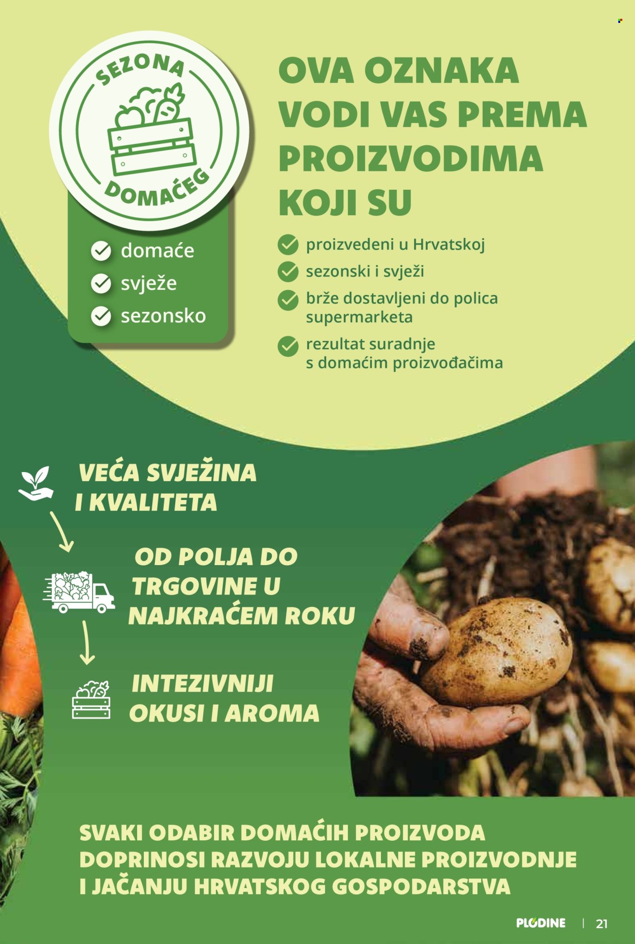 Plodine katalog - 08.04.2026. - 14.04.2026. Stranica 21