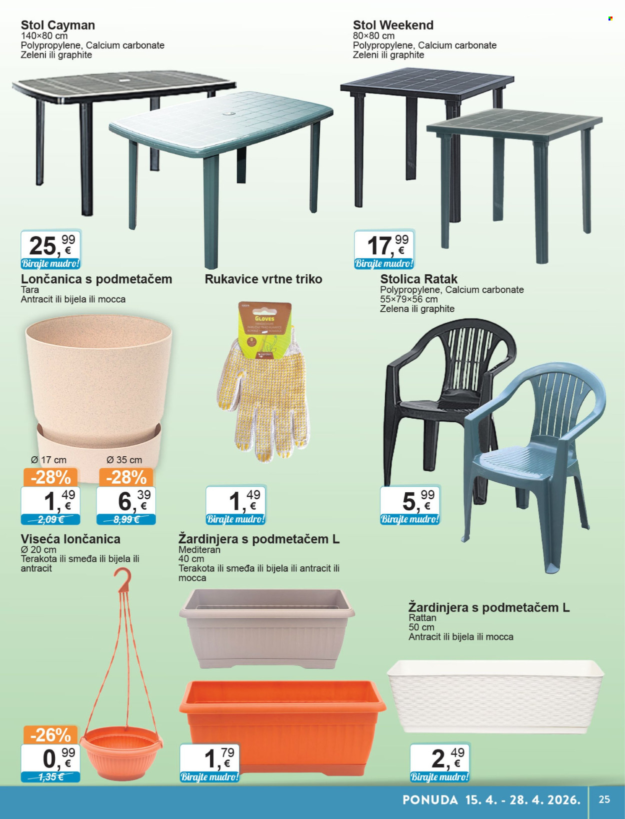 KTC katalog - 15.04.2026. - 28.04.2026. Stranica 25