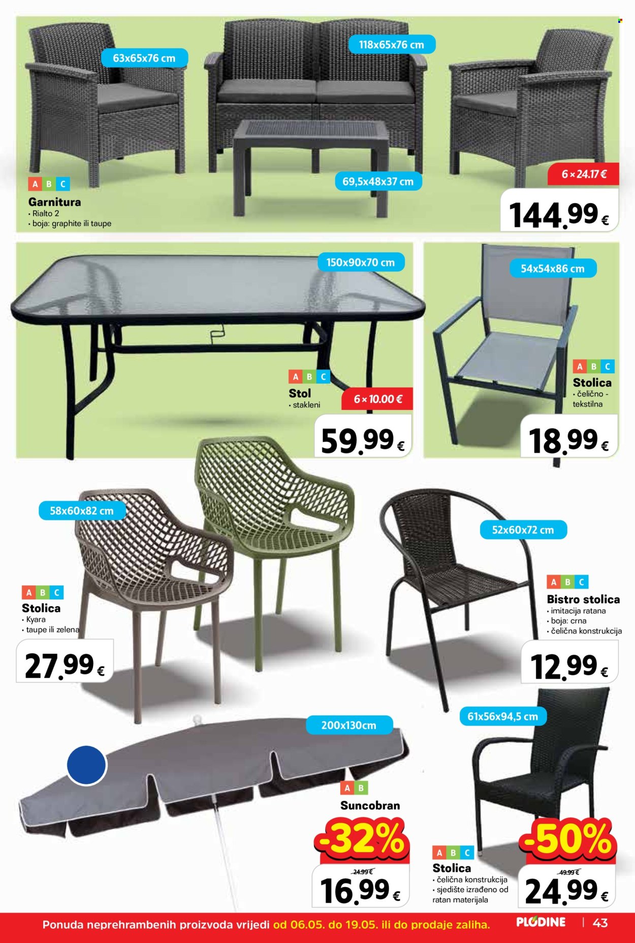 Plodine katalog - 06.05.2026. - 12.05.2026. Stranica 43
