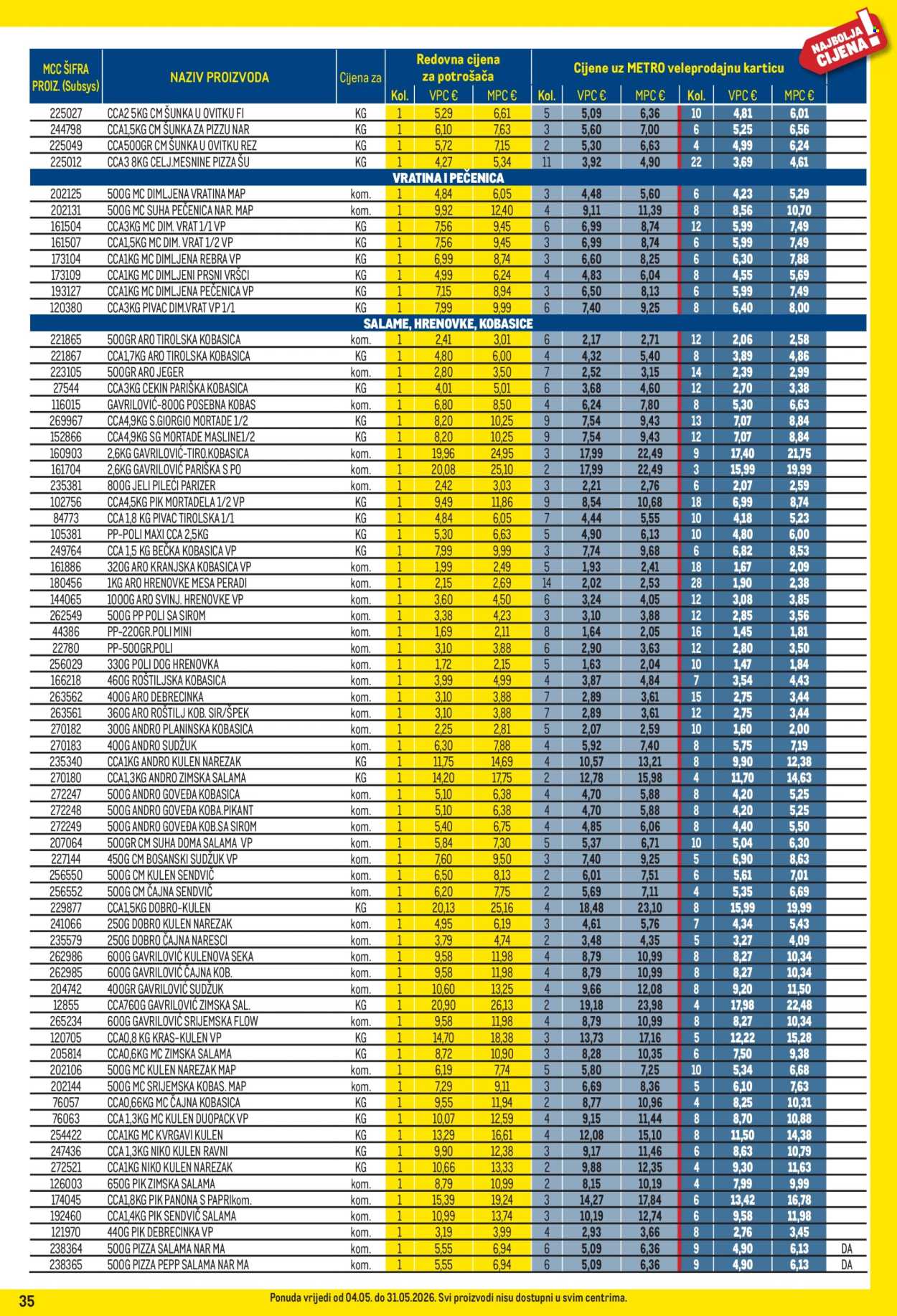 Metro katalog - 04.05.2026. - 31.05.2026. Stranica 35