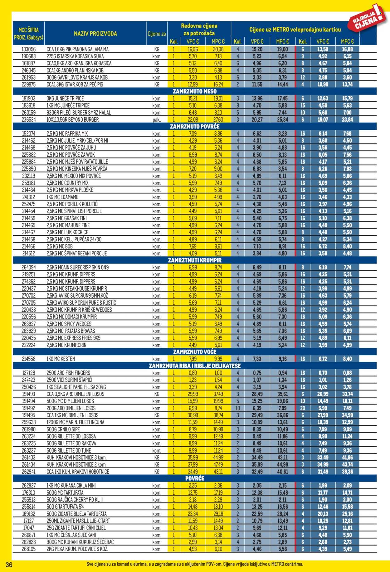 Metro katalog - 04.05.2026. - 31.05.2026. Stranica 36