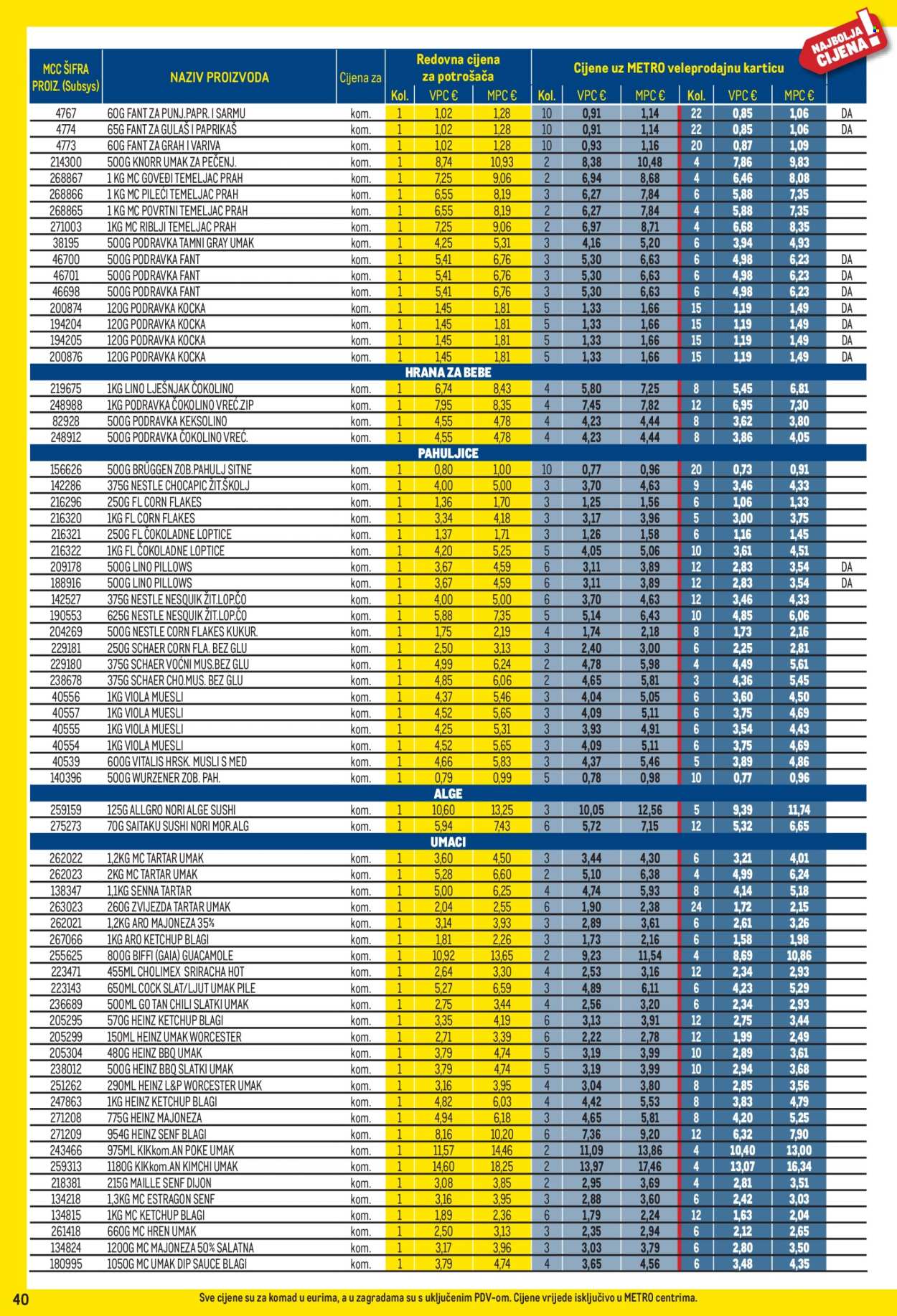 Metro katalog - 04.05.2026. - 31.05.2026. Stranica 40