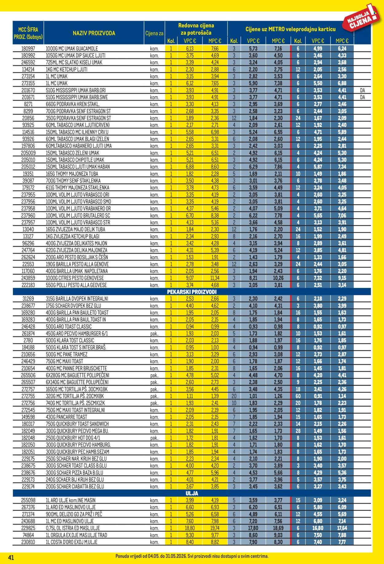 Metro katalog - 04.05.2026. - 31.05.2026. Stranica 41