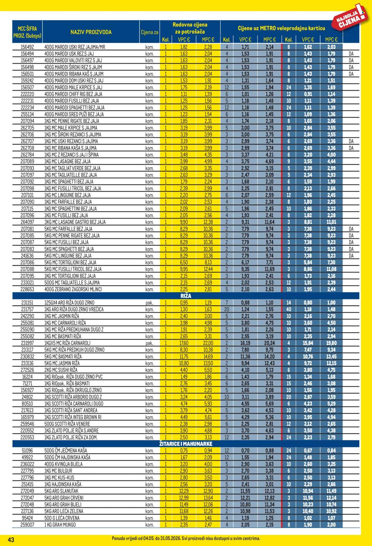 Metro katalog - 04.05.2026. - 31.05.2026. Stranica 43