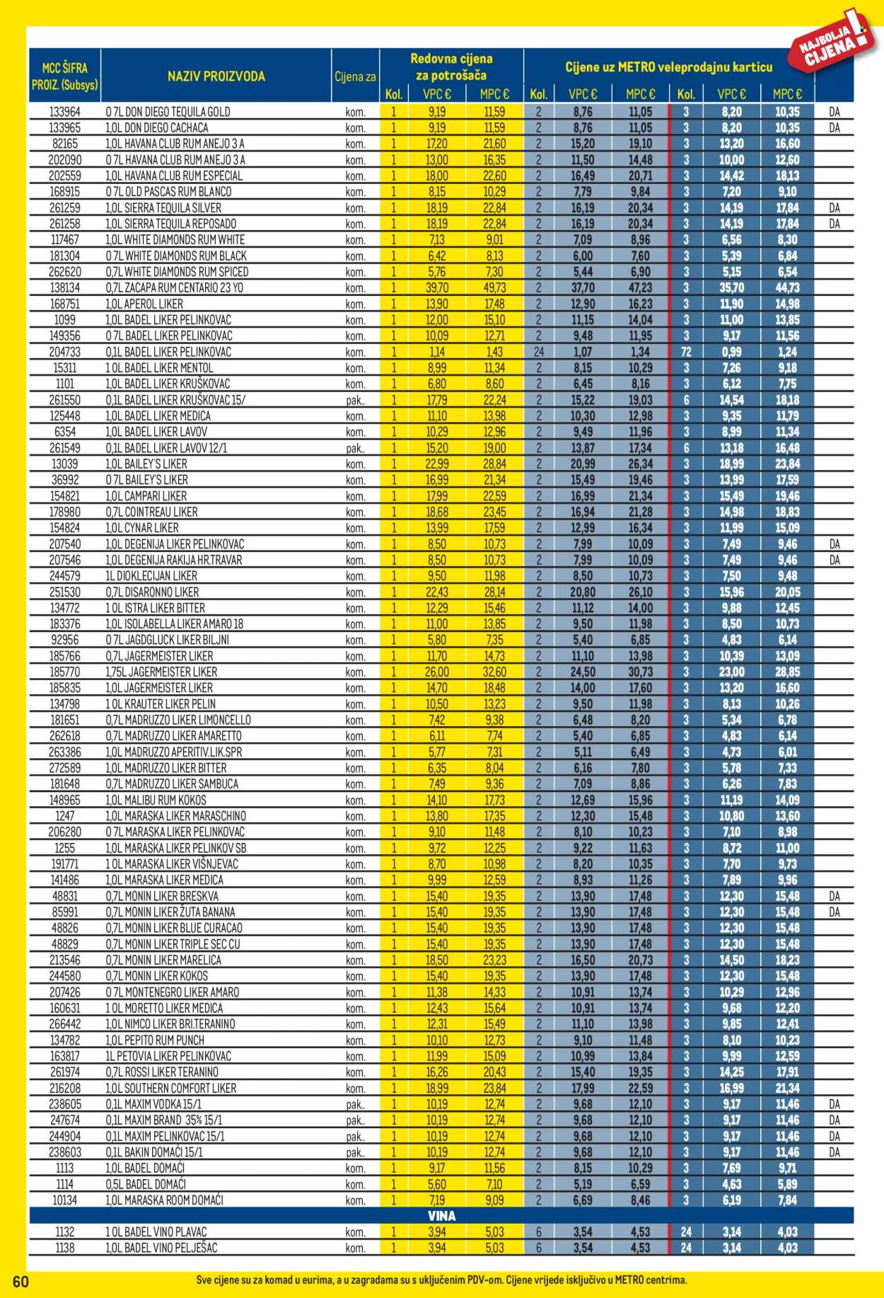 Metro katalog - 04.05.2026. - 31.05.2026. Stranica 60