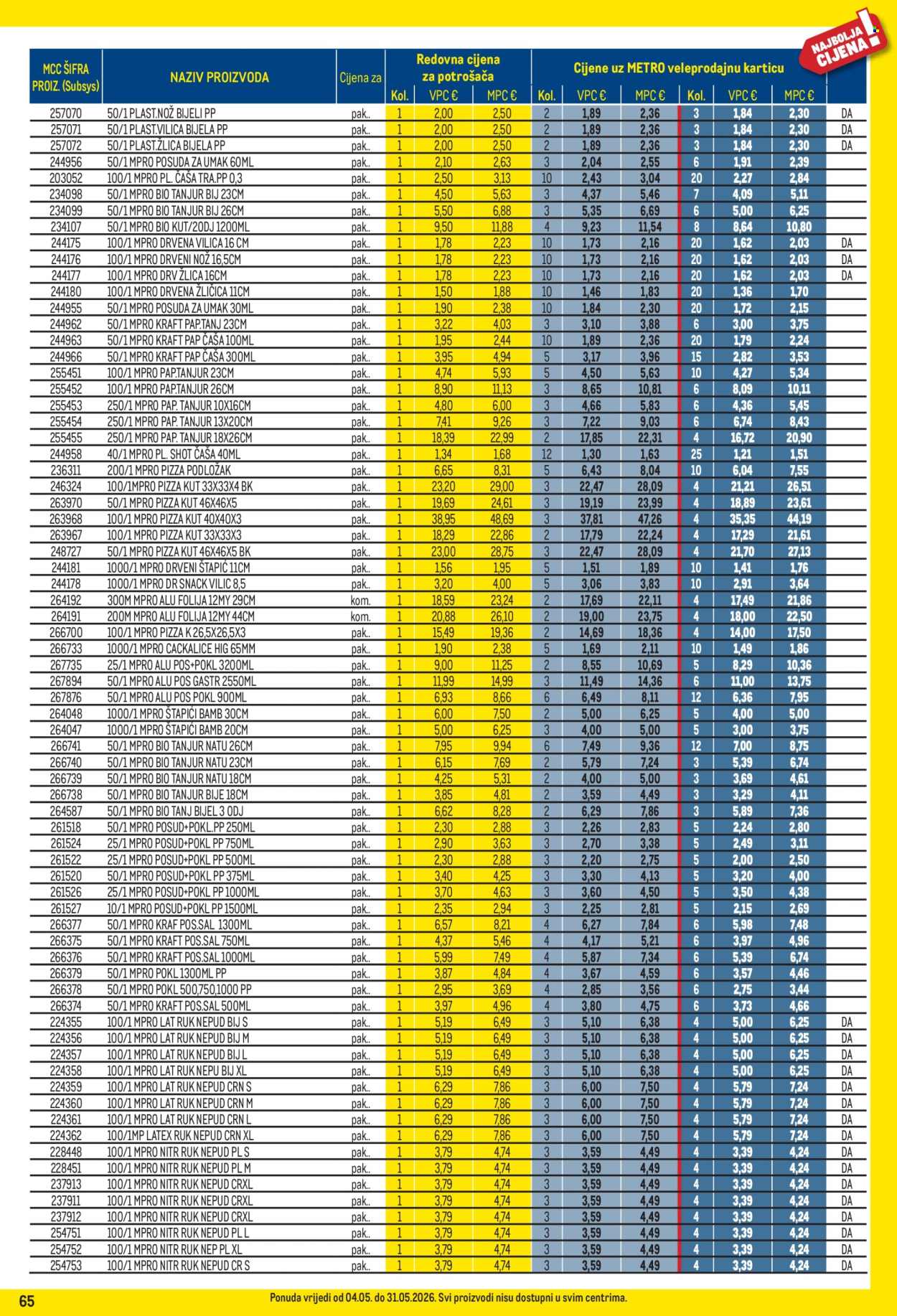 Metro katalog - 04.05.2026. - 31.05.2026. Stranica 65