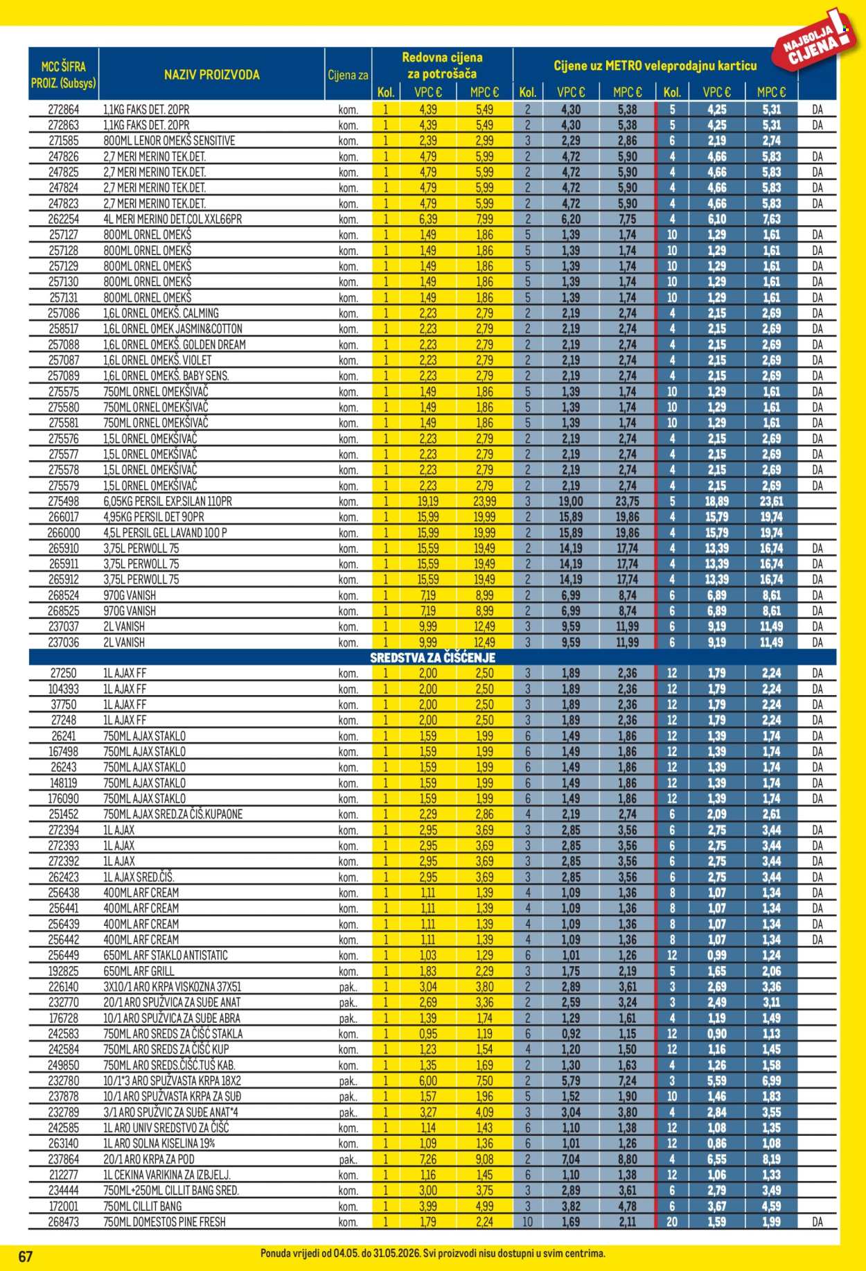 Metro katalog - 04.05.2026. - 31.05.2026. Stranica 67