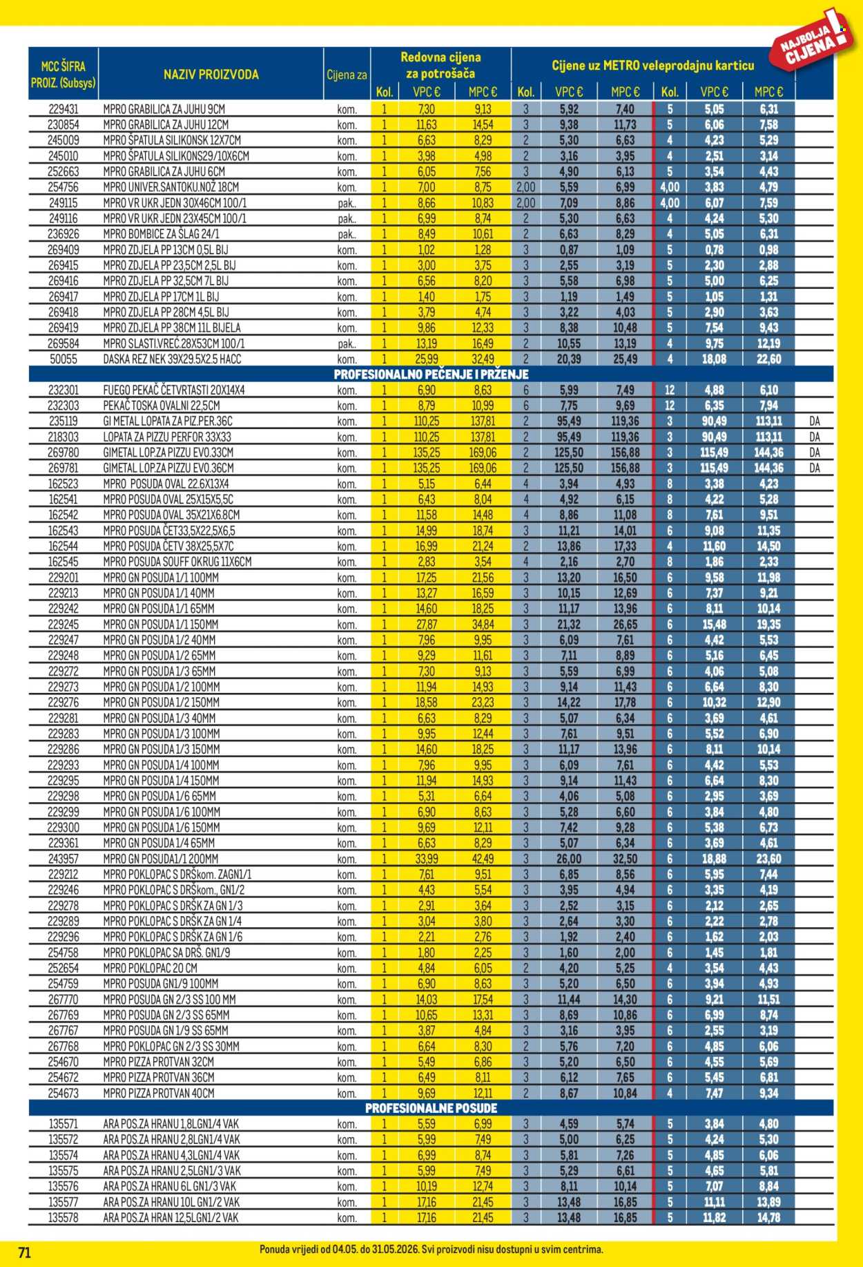 Metro katalog - 04.05.2026. - 31.05.2026. Stranica 71