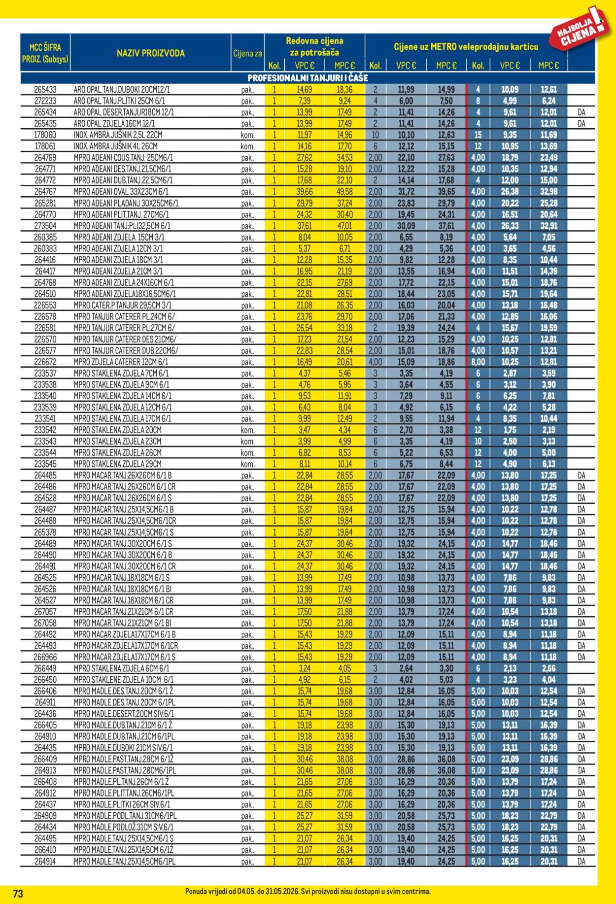 Metro katalog - 04.05.2026. - 31.05.2026. Stranica 73