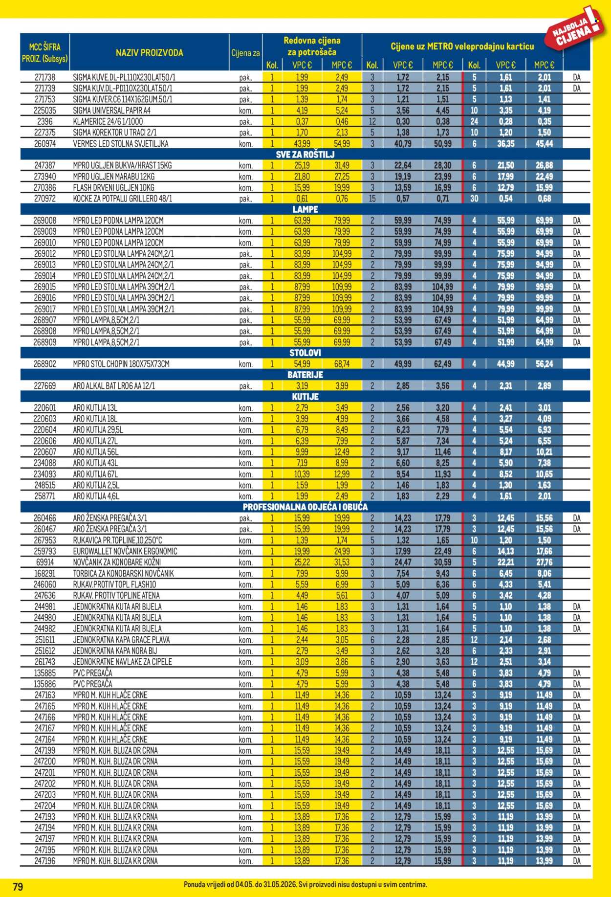 Metro katalog - 04.05.2026. - 31.05.2026. Stranica 79