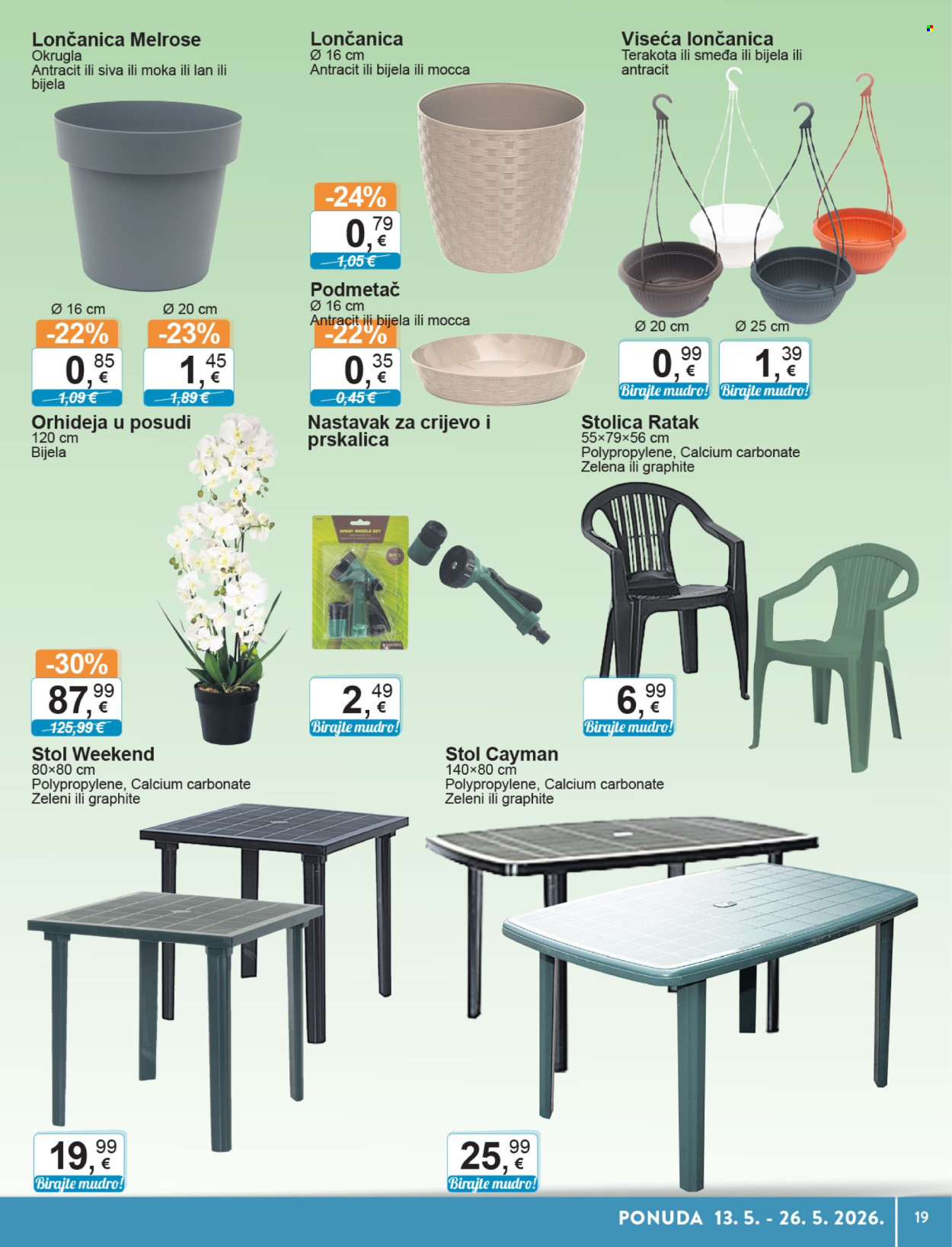 KTC katalog - 13.05.2026. - 26.05.2026. Stranica 19