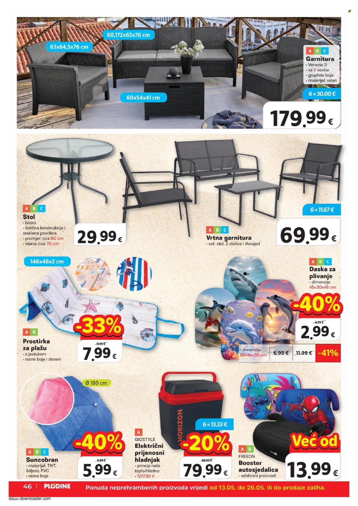 Plodine katalog - 13.05.2026. - 19.05.2026. Stranica 46