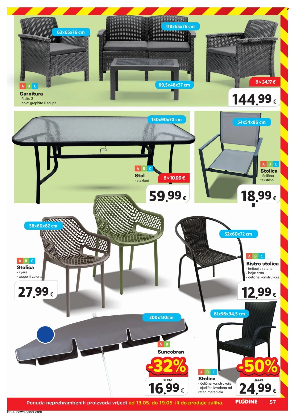 Plodine katalog - 13.05.2026. - 19.05.2026. Stranica 57