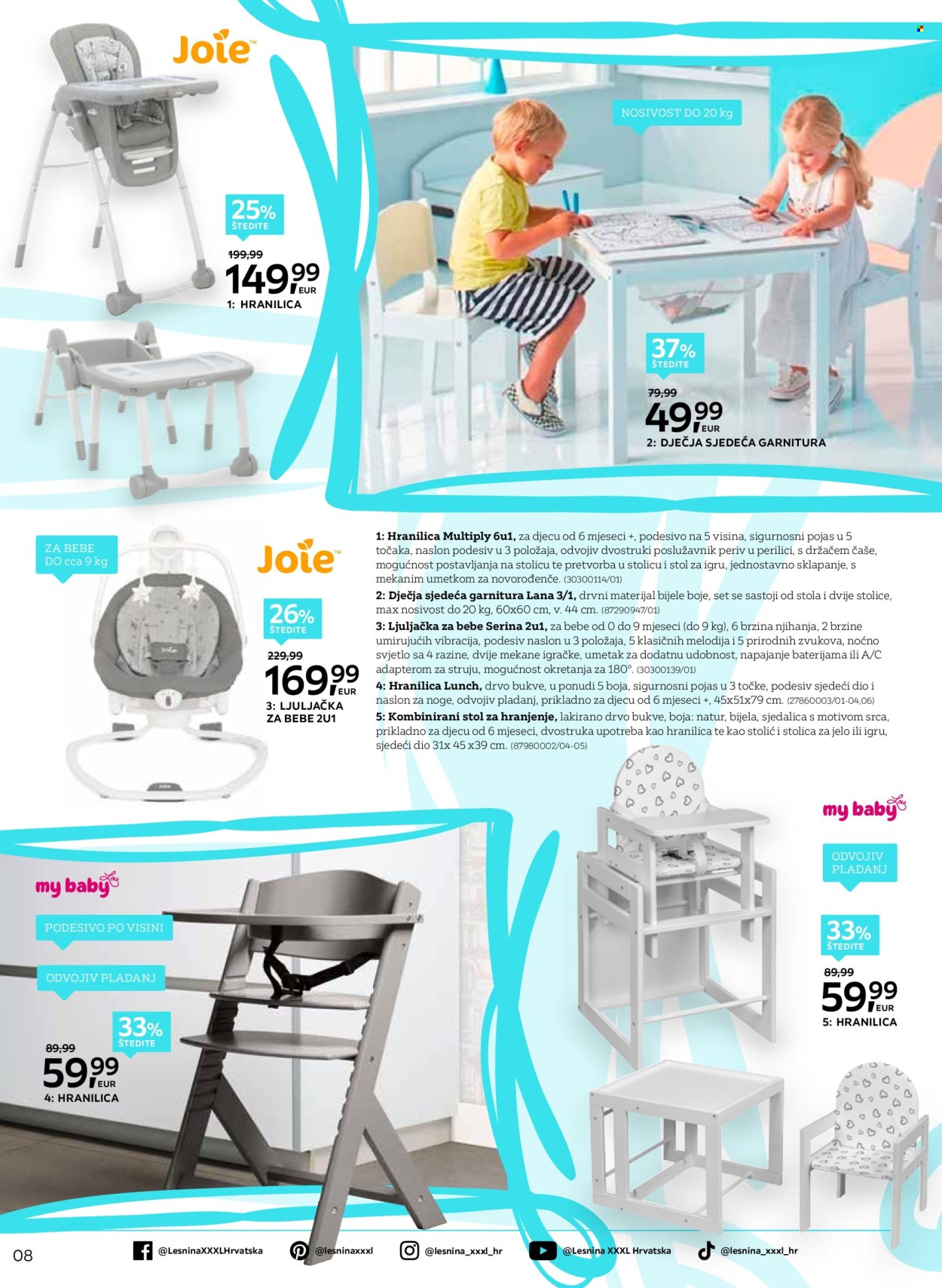 Lesnina katalog - 04.05.2026. - 31.05.2026. Stranica 8