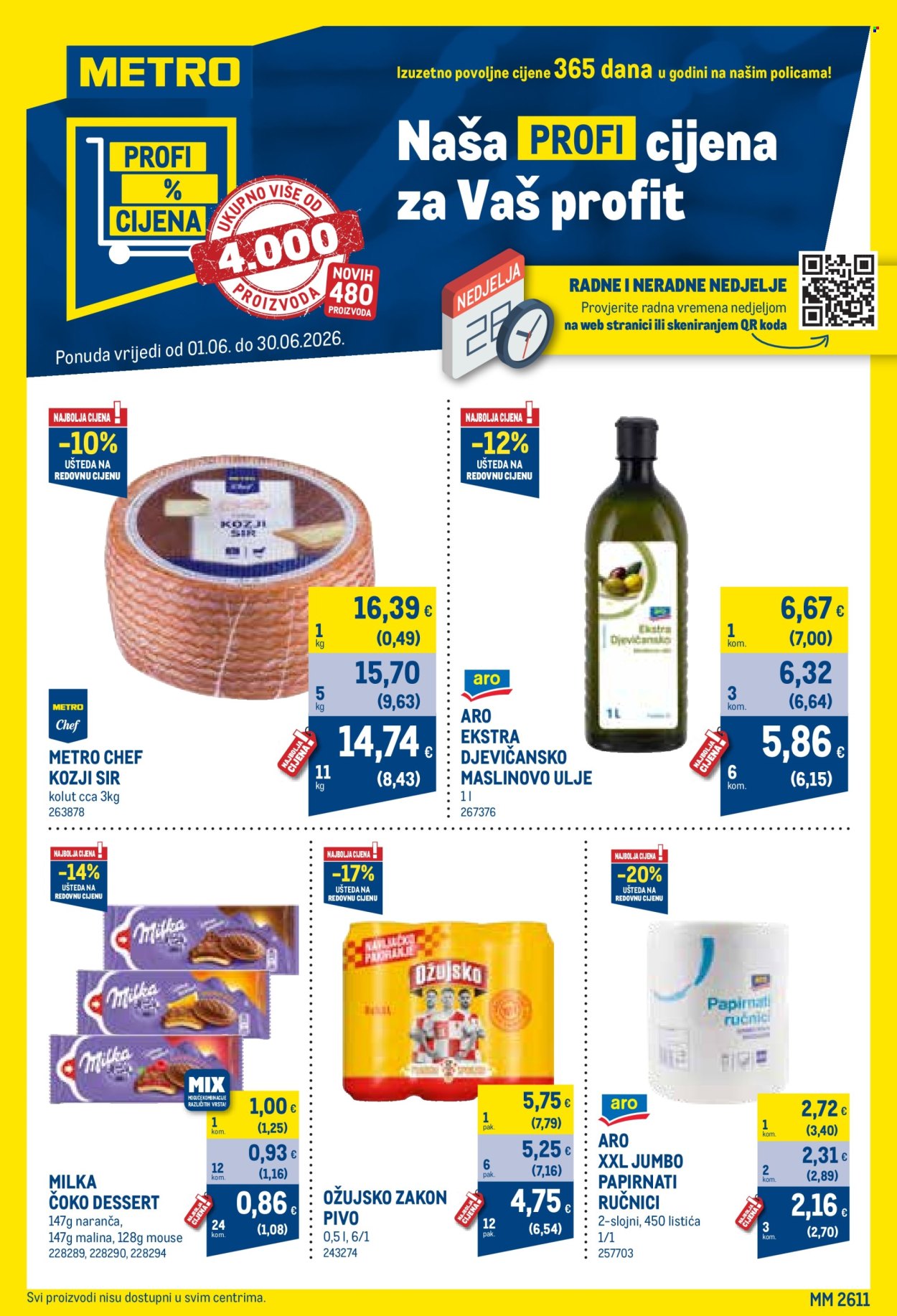 Metro katalog - 01.06.2026. - 30.06.2026. Stranica 1