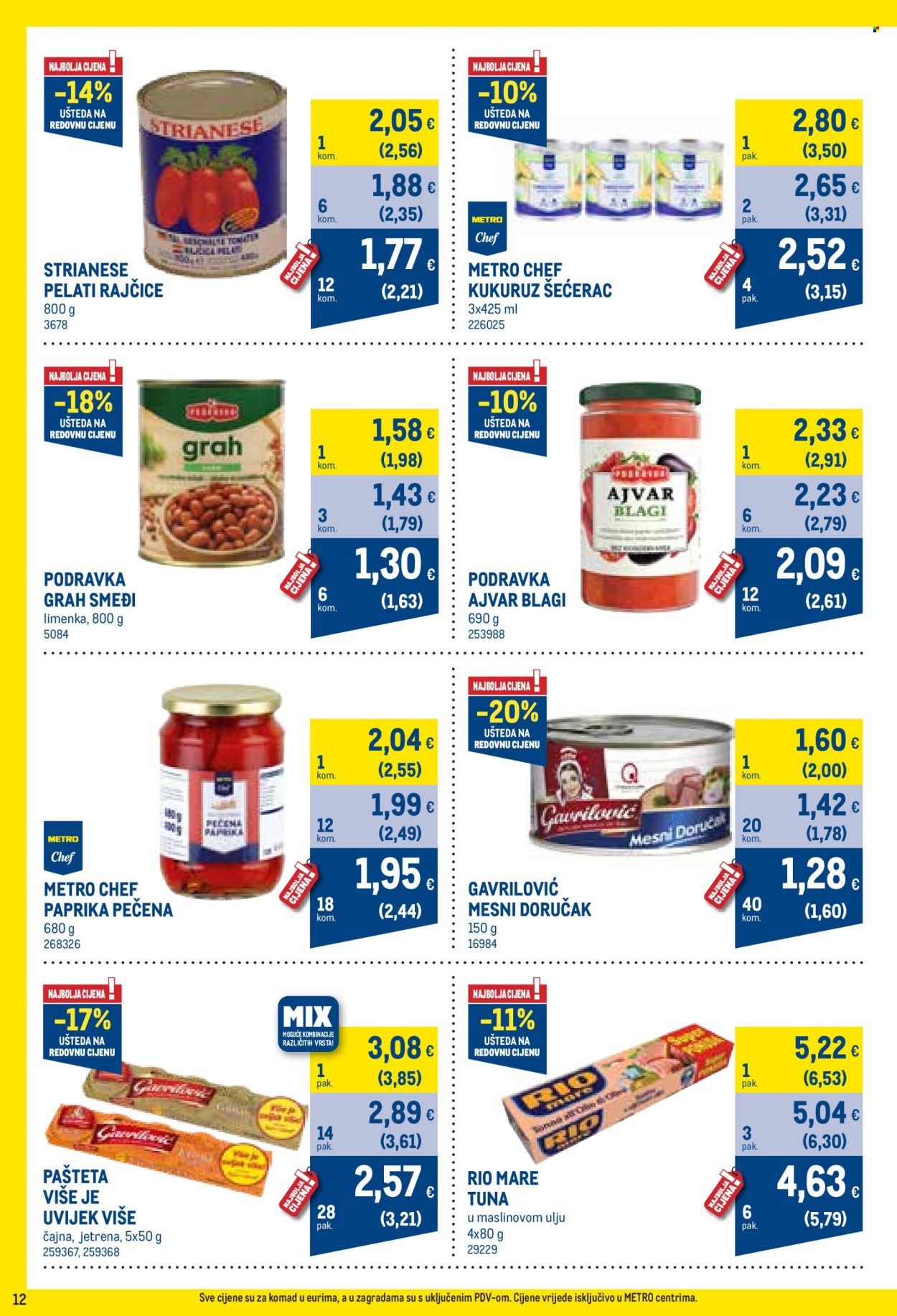 Metro katalog - 01.06.2026. - 30.06.2026. Stranica 12