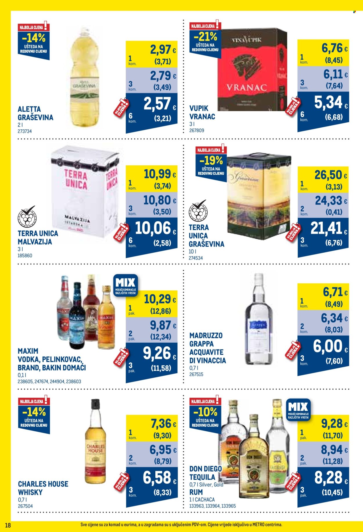 Metro katalog - 01.06.2026. - 30.06.2026. Stranica 18