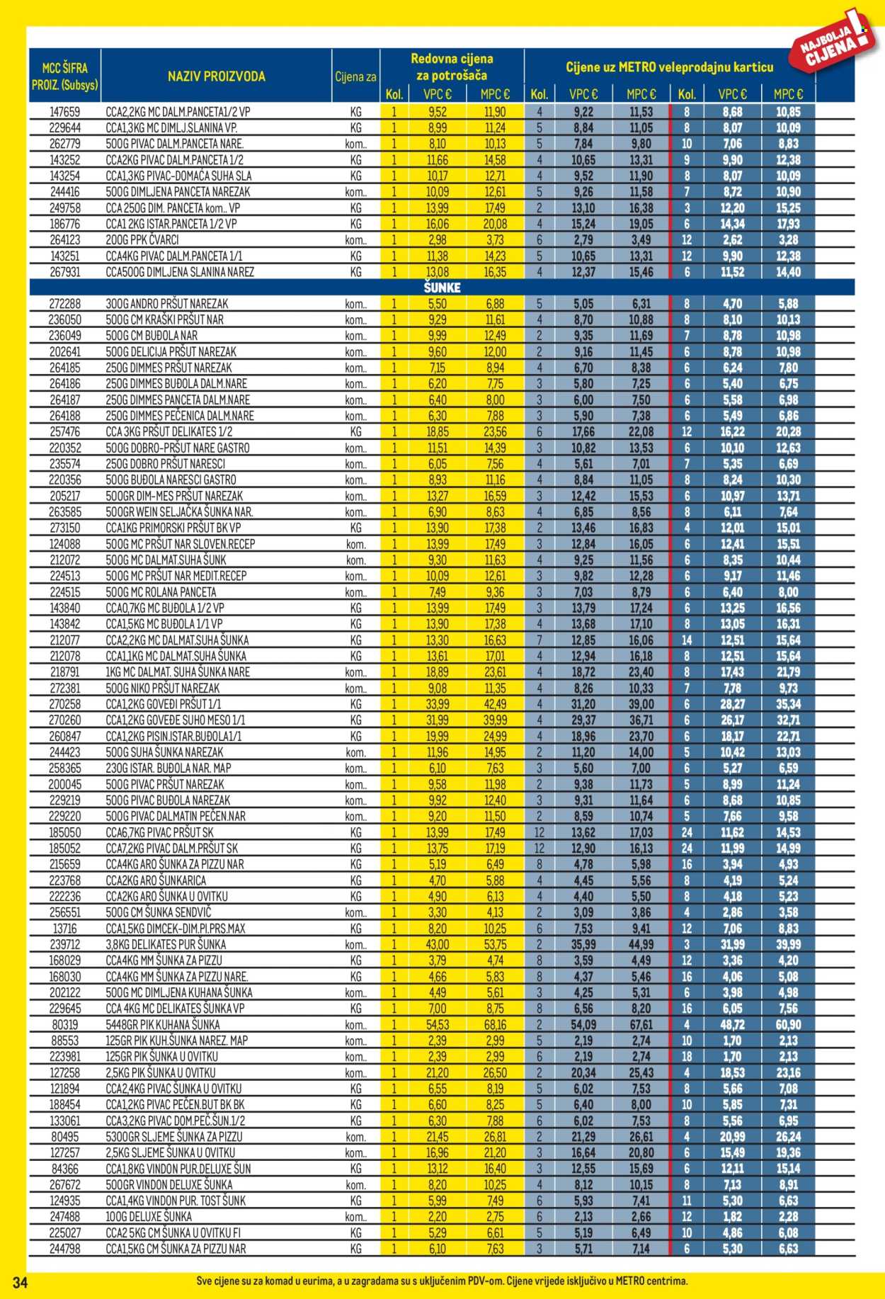 Metro katalog - 01.06.2026. - 30.06.2026. Stranica 34
