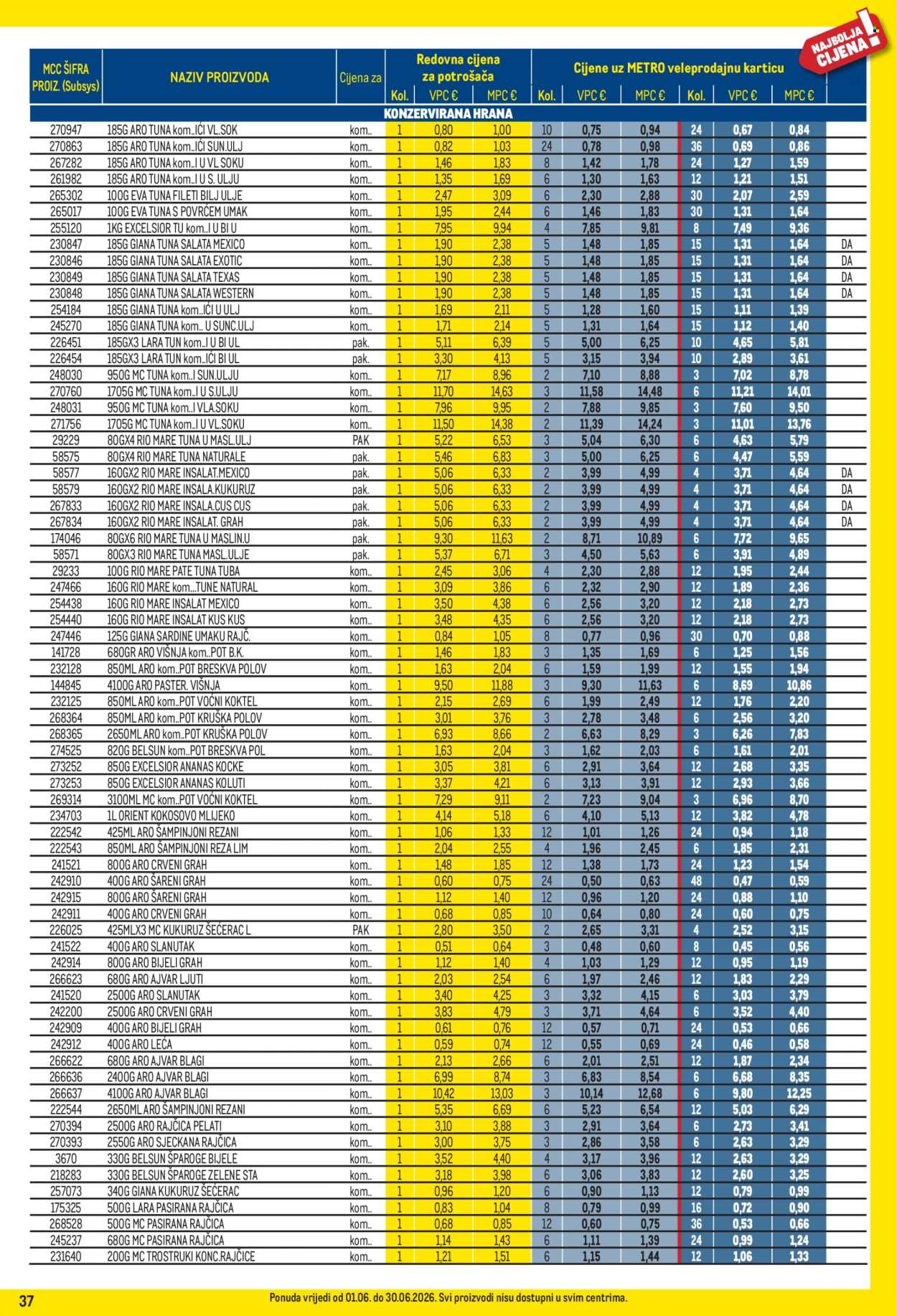 Metro katalog - 01.06.2026. - 30.06.2026. Stranica 37