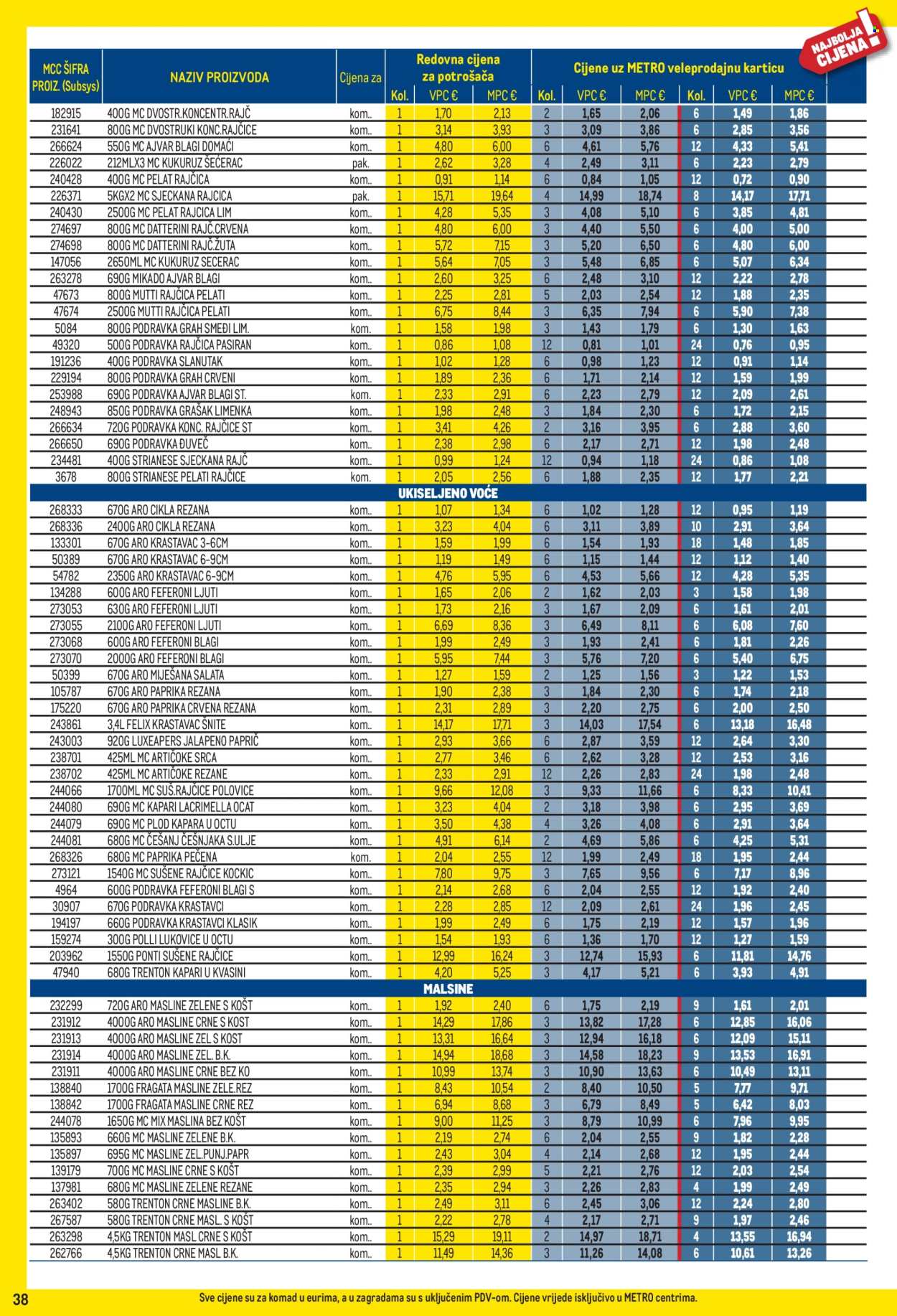 Metro katalog - 01.06.2026. - 30.06.2026. Stranica 38