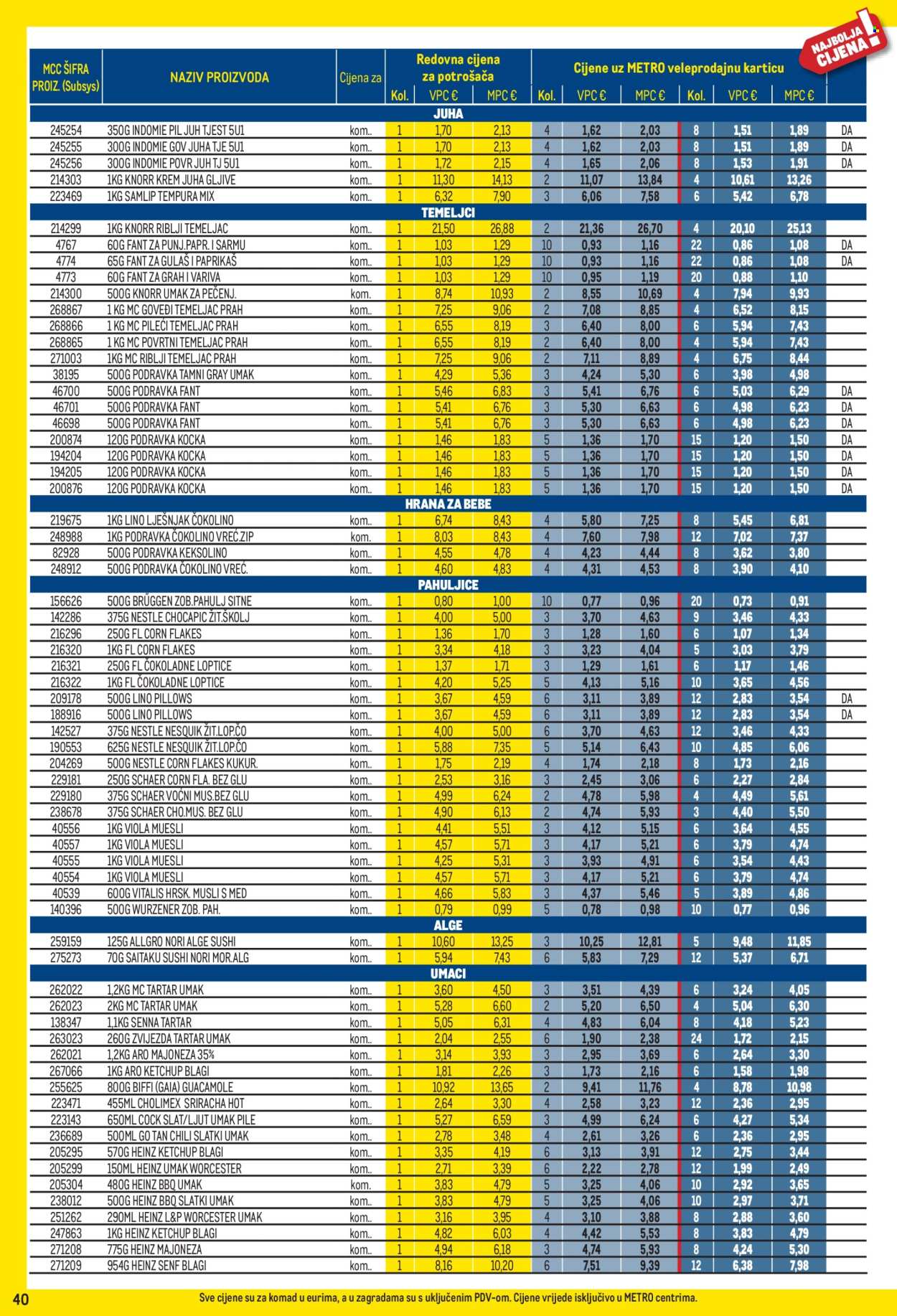 Metro katalog - 01.06.2026. - 30.06.2026. Stranica 40