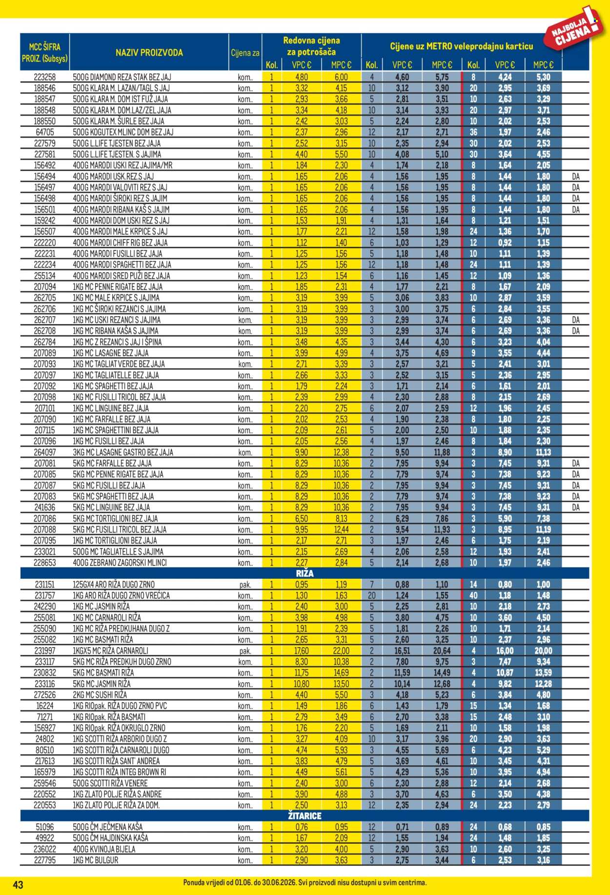 Metro katalog - 01.06.2026. - 30.06.2026. Stranica 43