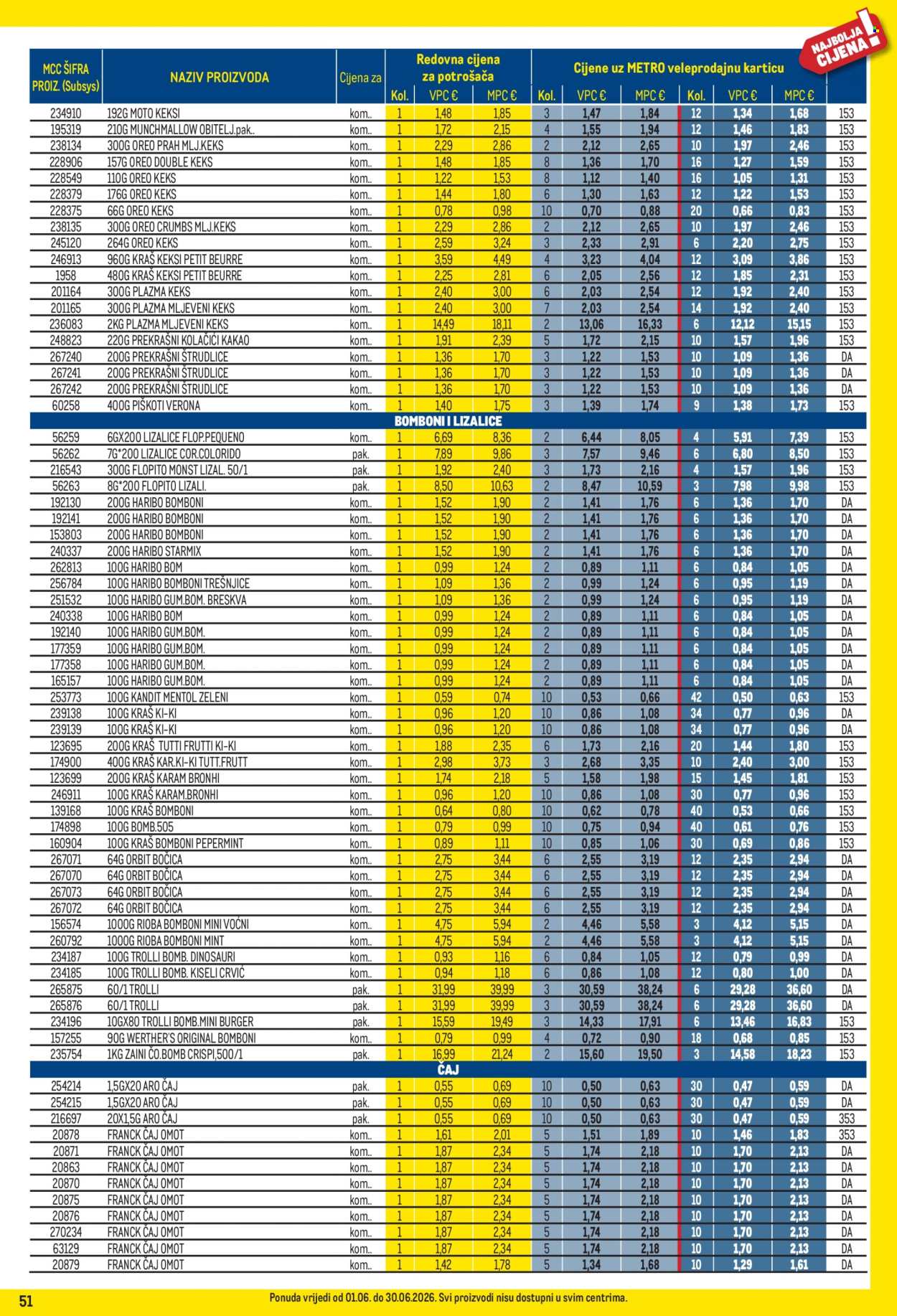 Metro katalog - 01.06.2026. - 30.06.2026. Stranica 51