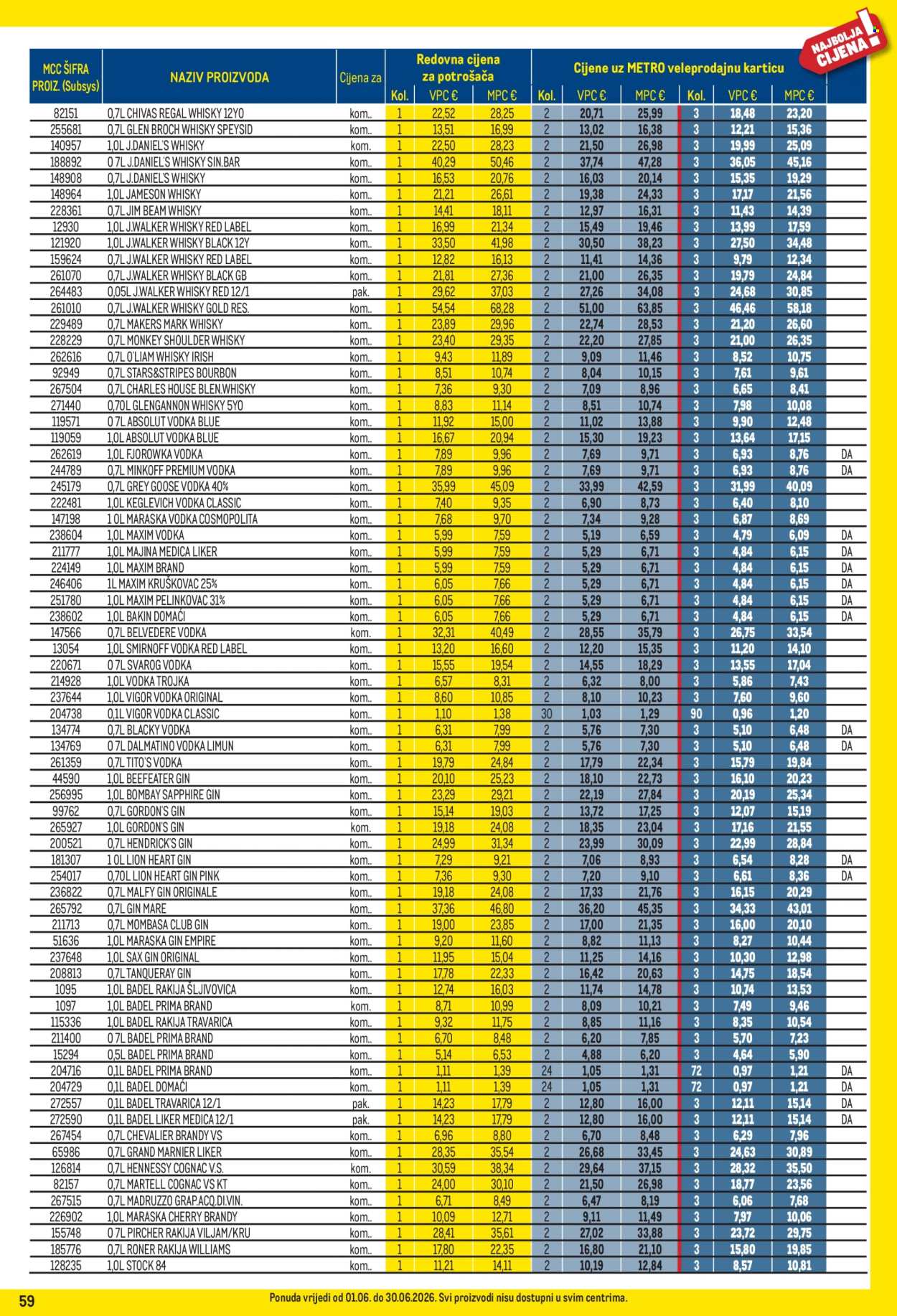 Metro katalog - 01.06.2026. - 30.06.2026. Stranica 59