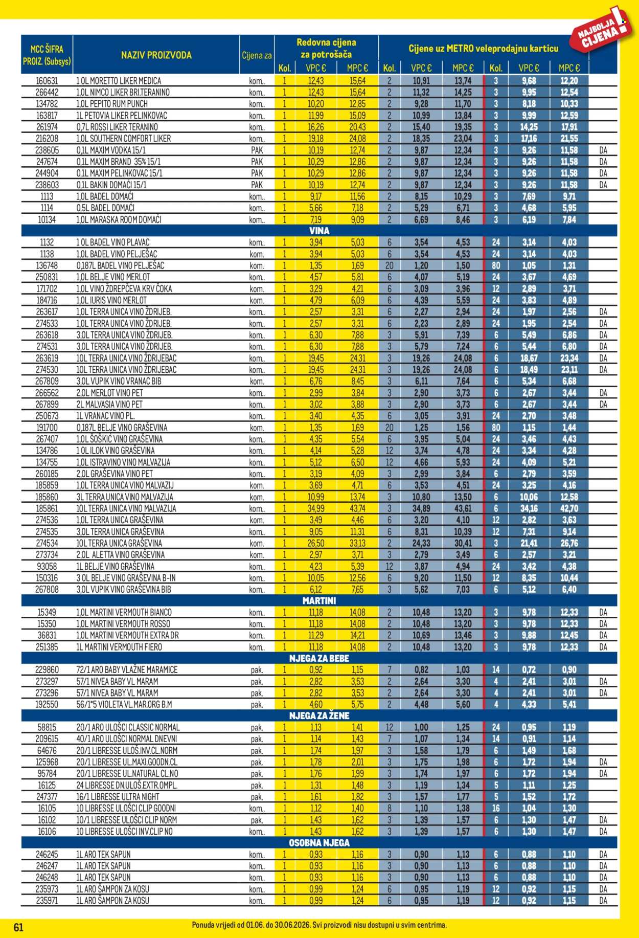 Metro katalog - 01.06.2026. - 30.06.2026. Stranica 61