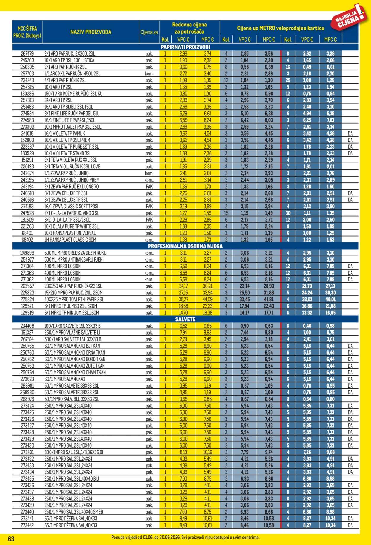 Metro katalog - 01.06.2026. - 30.06.2026. Stranica 63