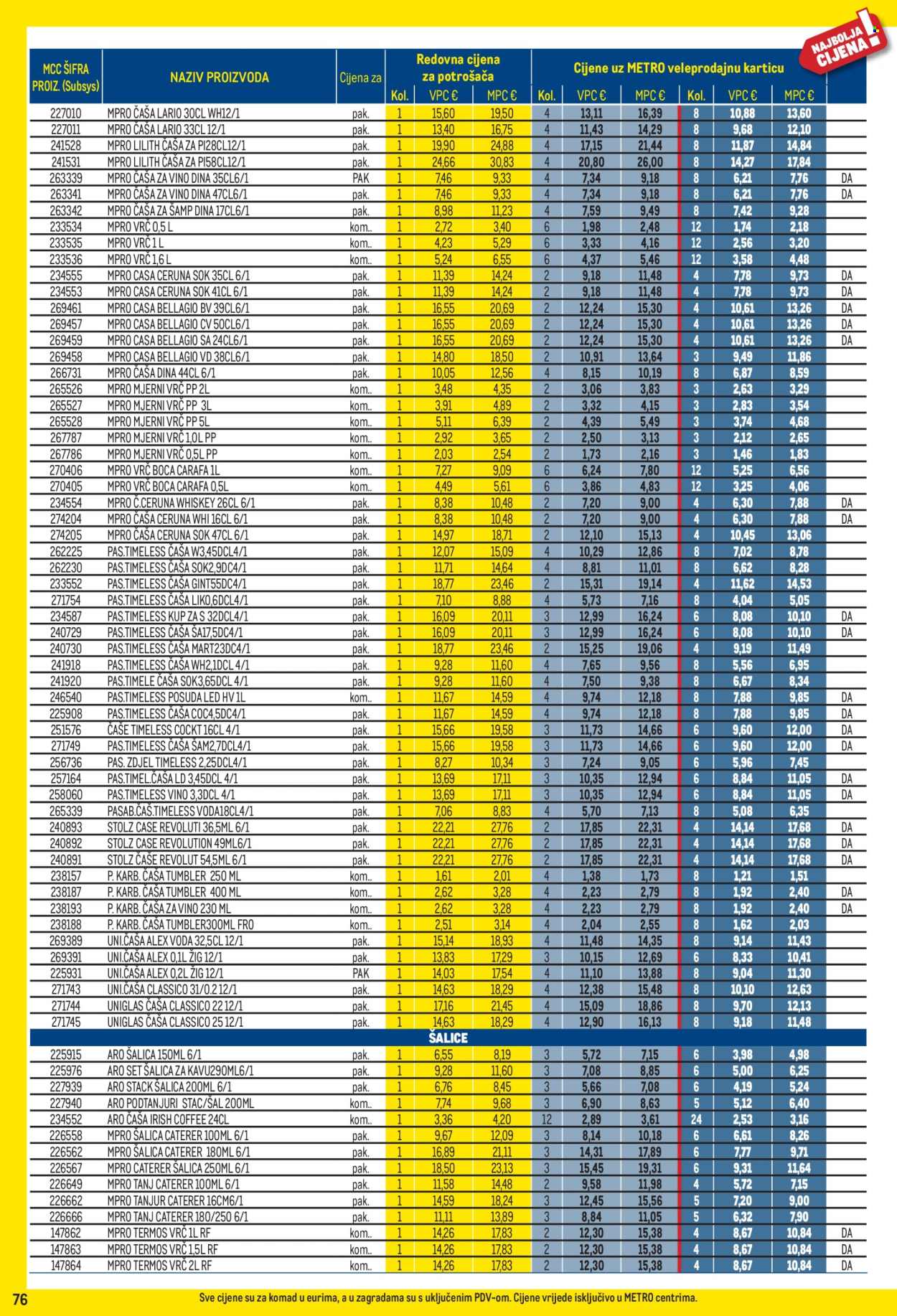 Metro katalog - 01.06.2026. - 30.06.2026. Stranica 76