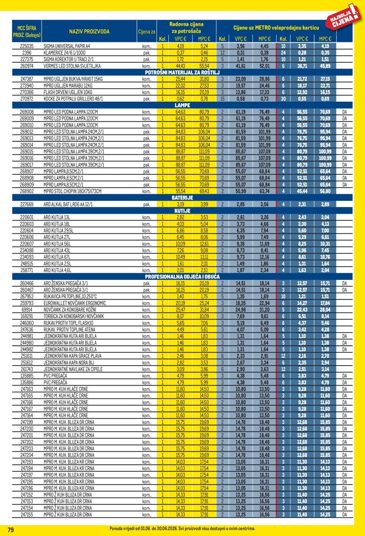 Metro katalog - 01.06.2026. - 30.06.2026. Stranica 79