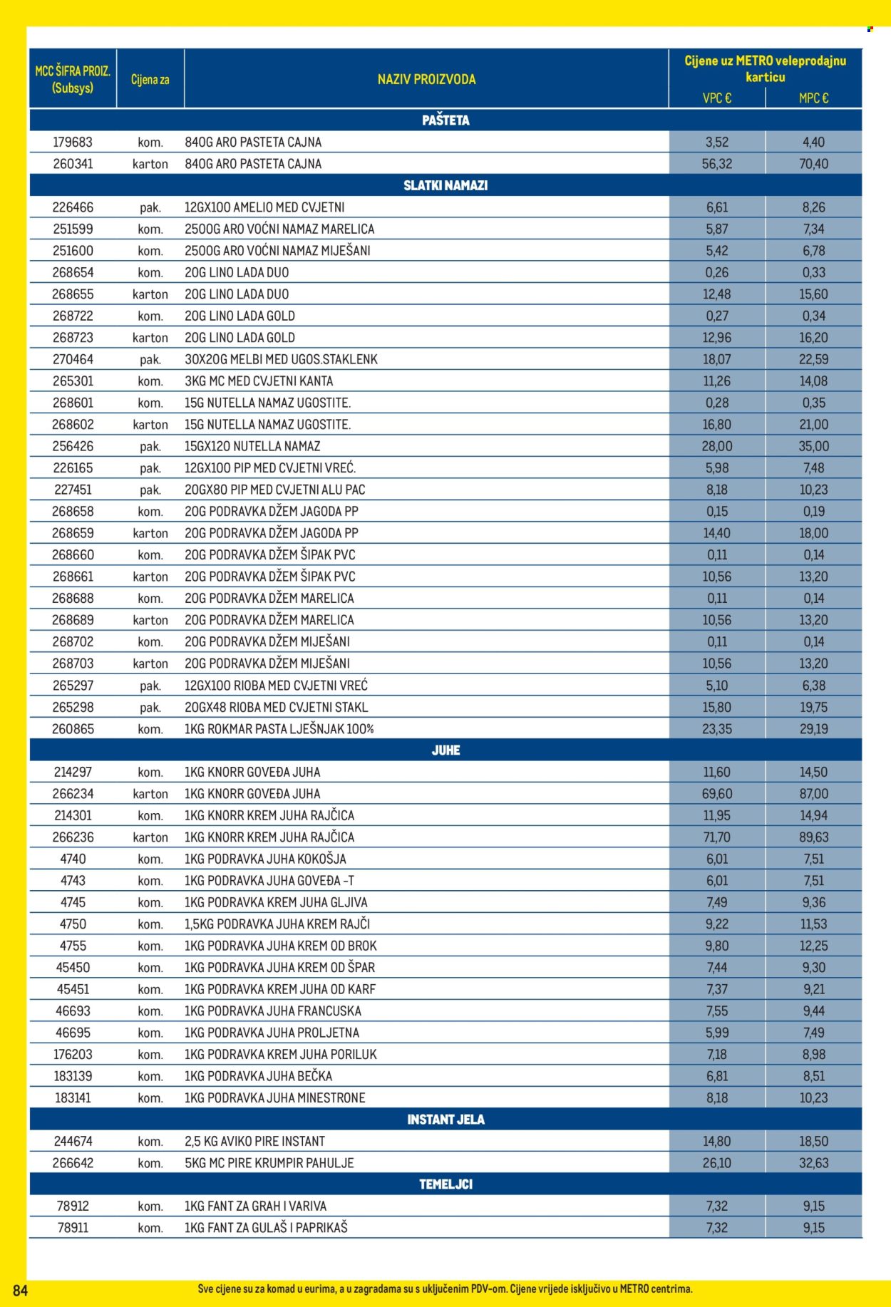 Metro katalog - 01.06.2026. - 30.06.2026. Stranica 84