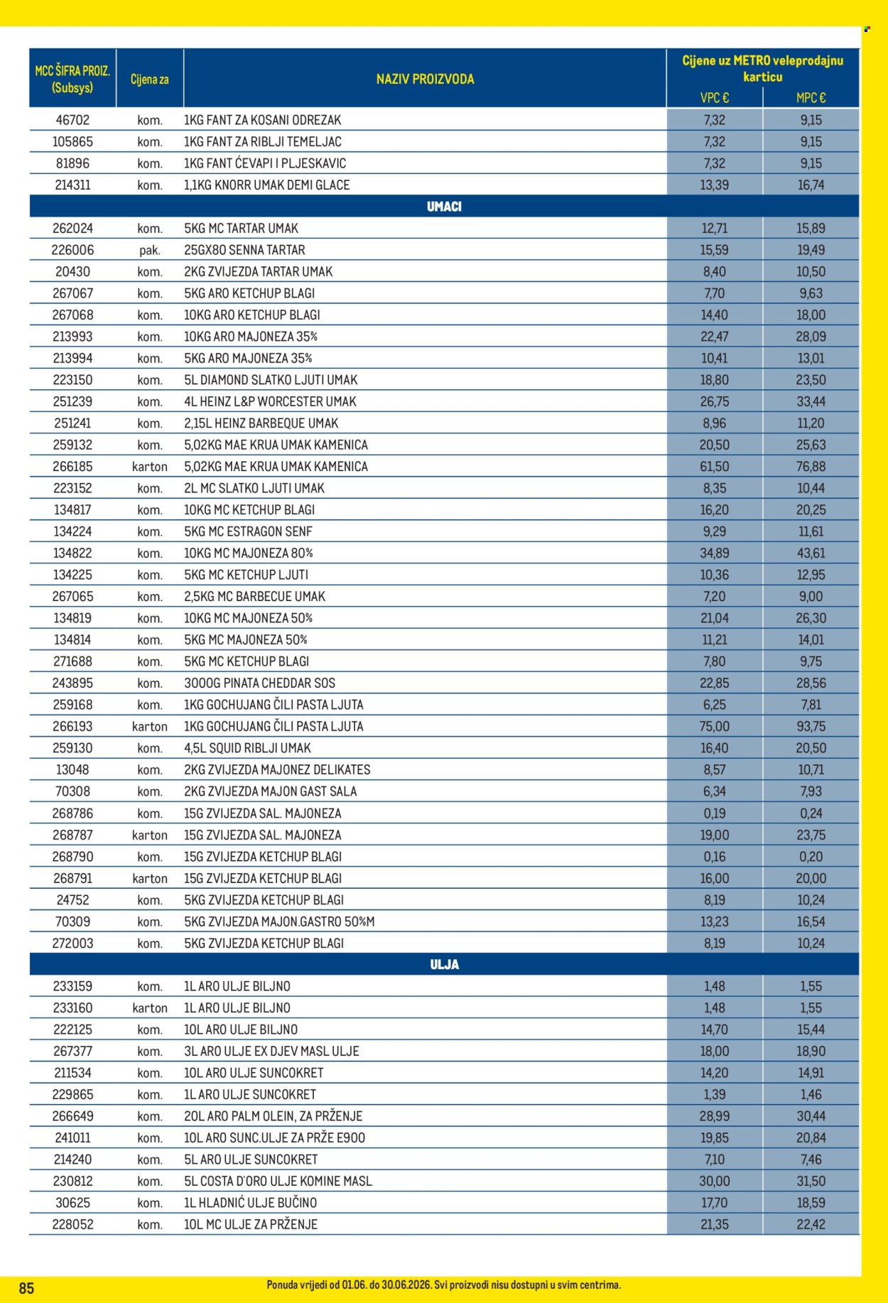Metro katalog - 01.06.2026. - 30.06.2026. Stranica 85
