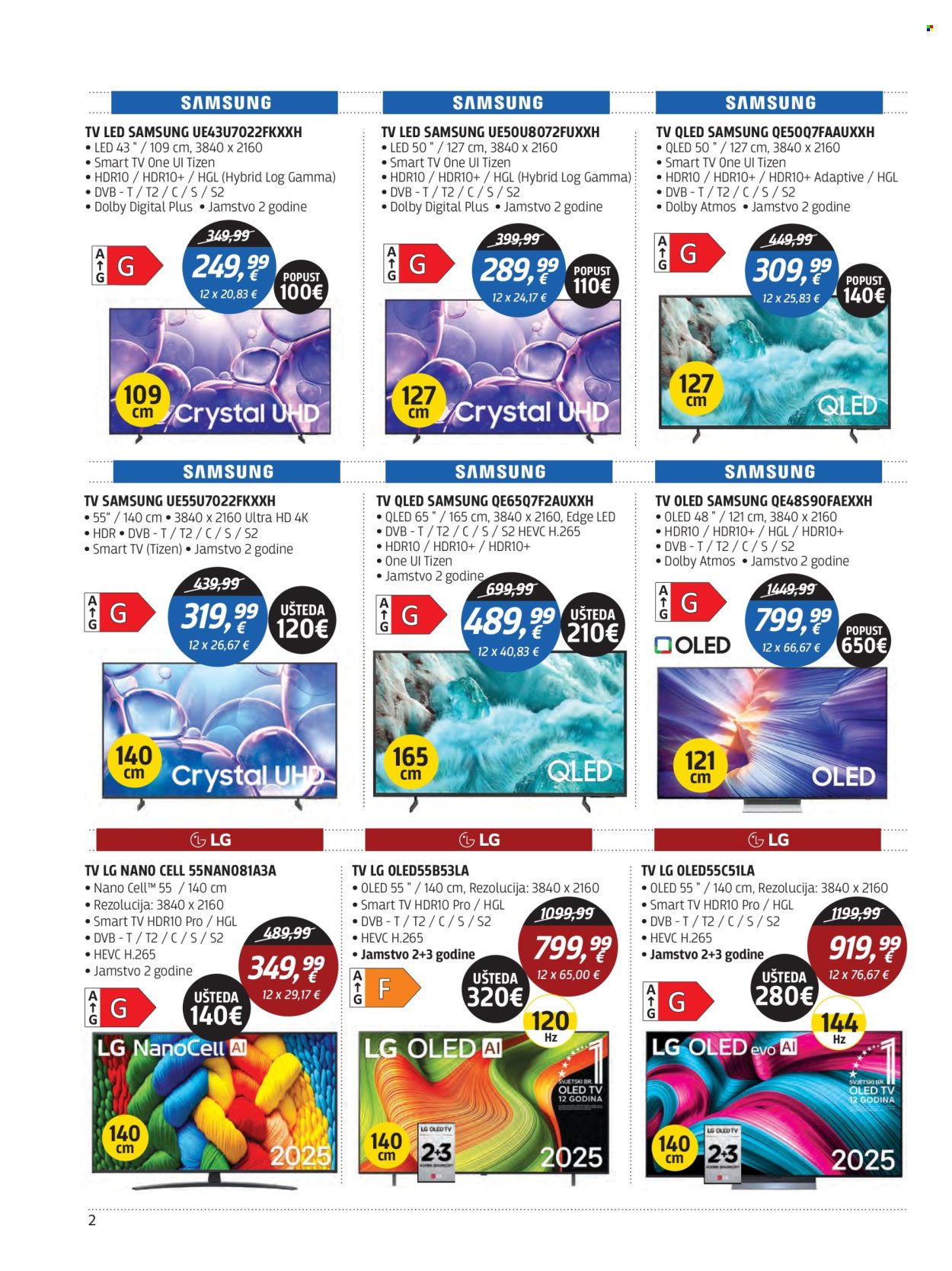 Centar Tehnike katalog - 25.05.2026. - 08.06.2026. Stranica 2