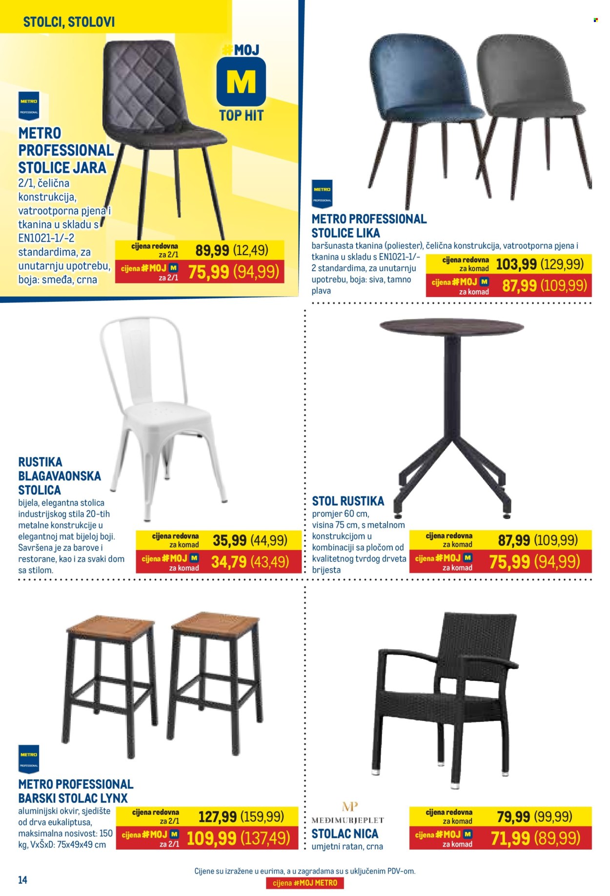 Metro katalog - 16.06.2026. - 30.06.2026. Stranica 10