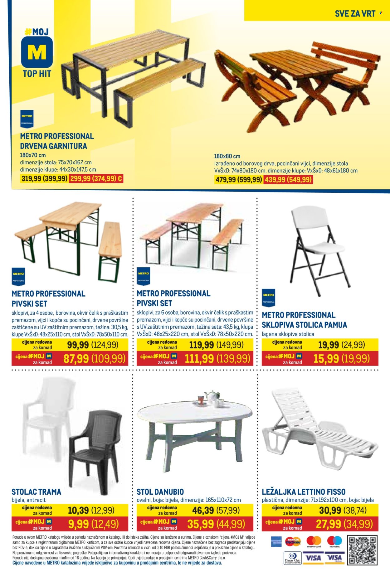 Metro katalog - 16.06.2026. - 30.06.2026. Stranica 11
