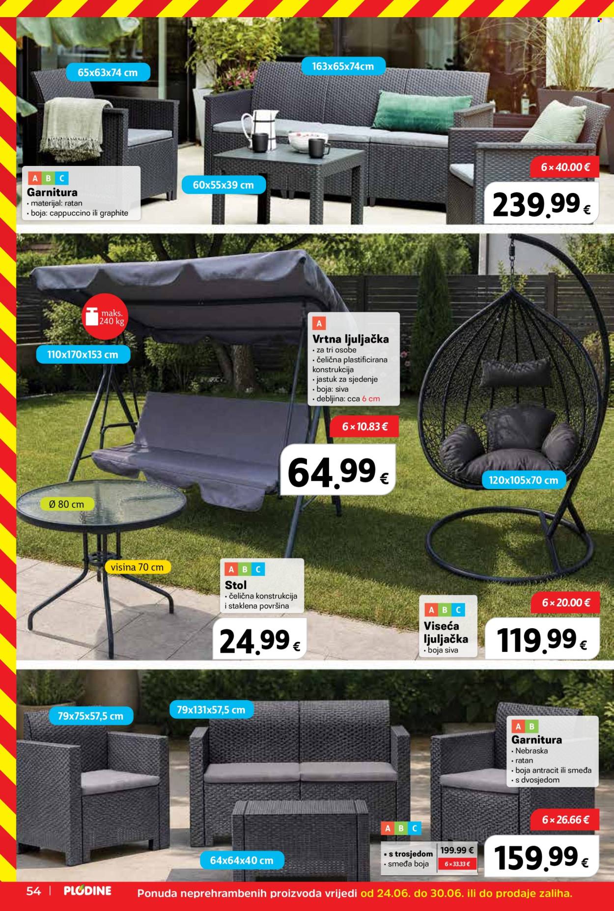 Plodine katalog - 24.06.2026. - 30.06.2026. Stranica 54