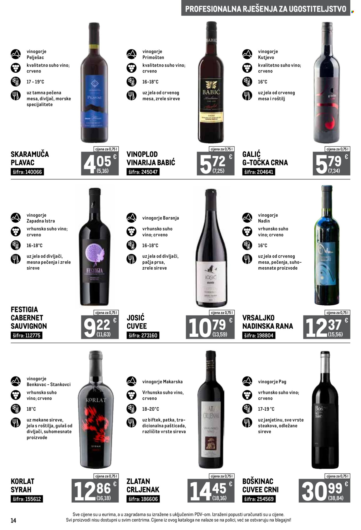 Metro katalog - 01.06.2026. - 30.06.2026. Stranica 14