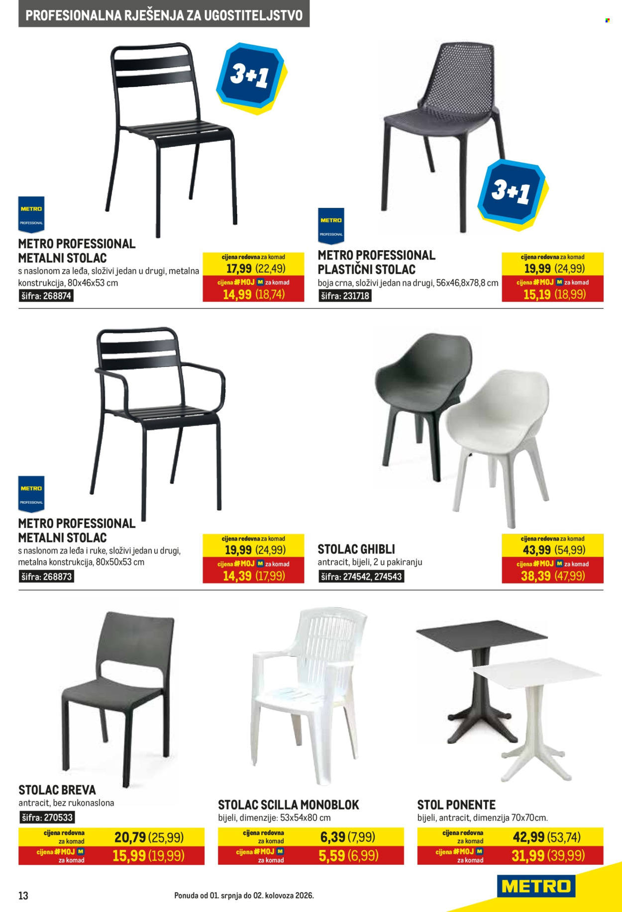 Metro katalog - 01.07.2026. - 02.08.2026. Stranica 13