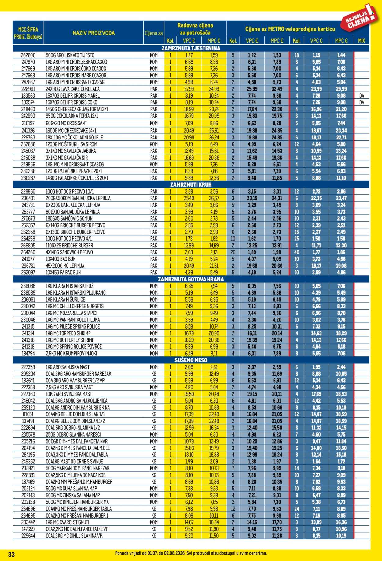 Metro katalog - 01.07.2026. - 02.08.2026. Stranica 33
