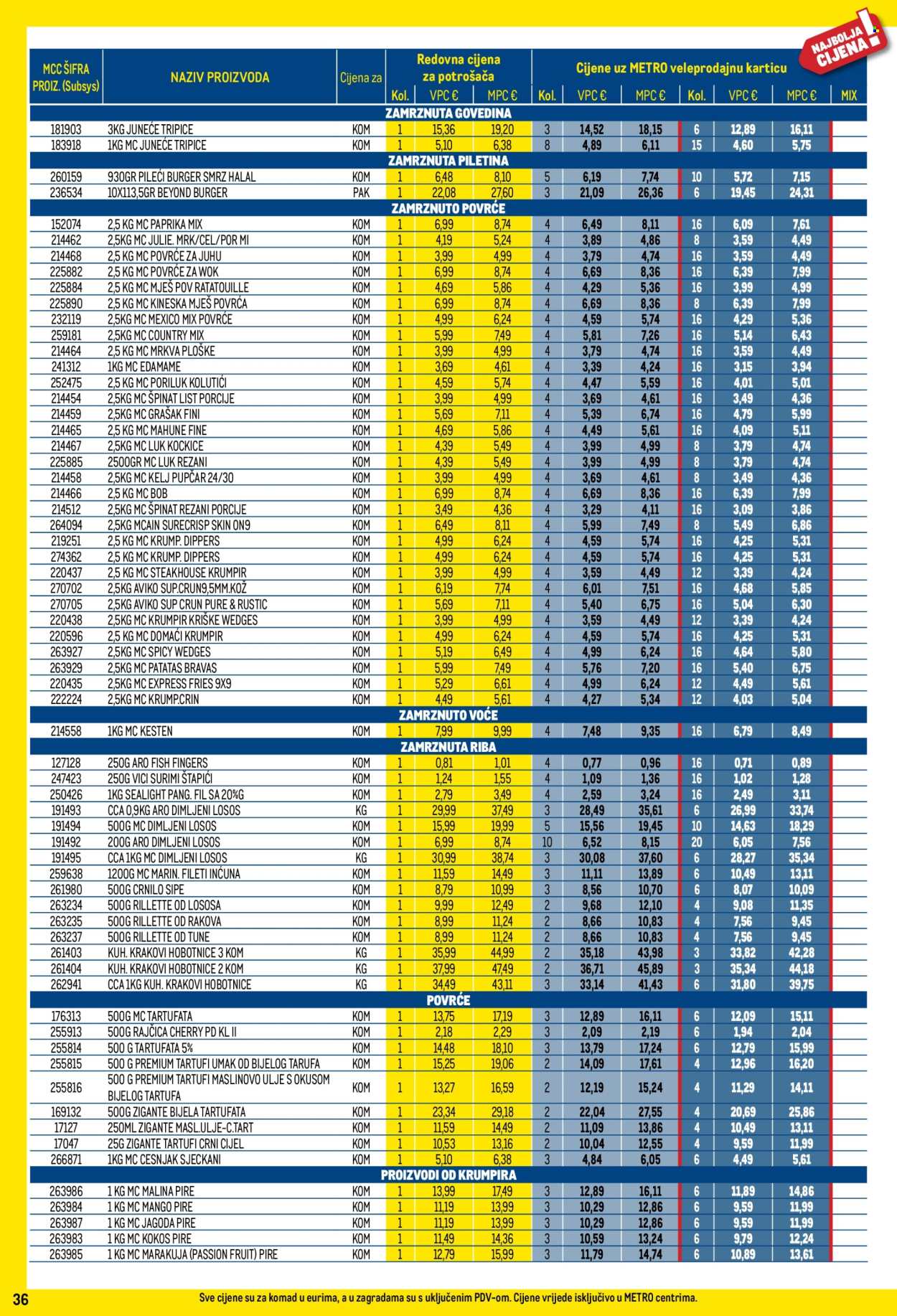 Metro katalog - 01.07.2026. - 02.08.2026. Stranica 36