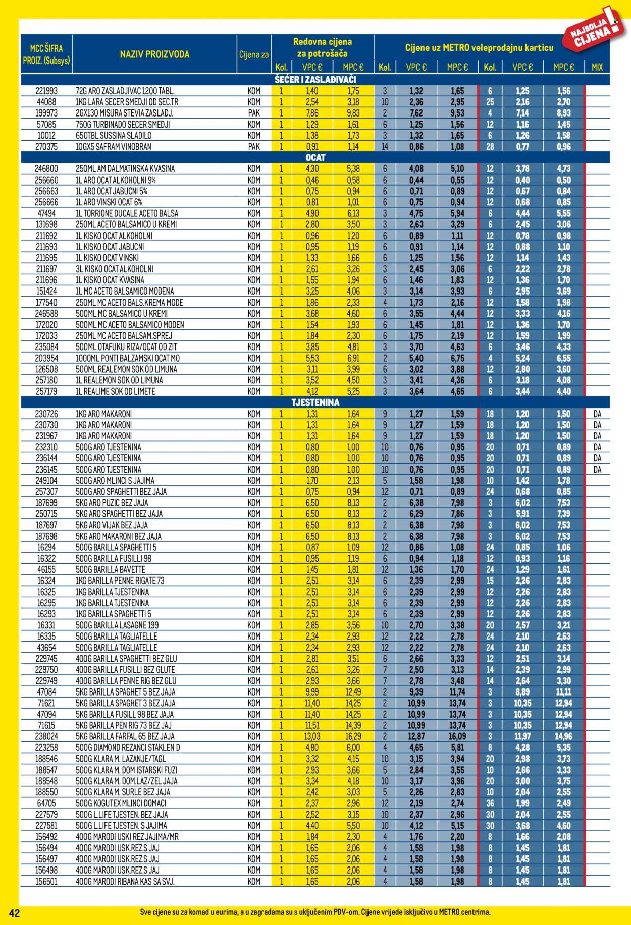 Metro katalog - 01.07.2026. - 02.08.2026. Stranica 42
