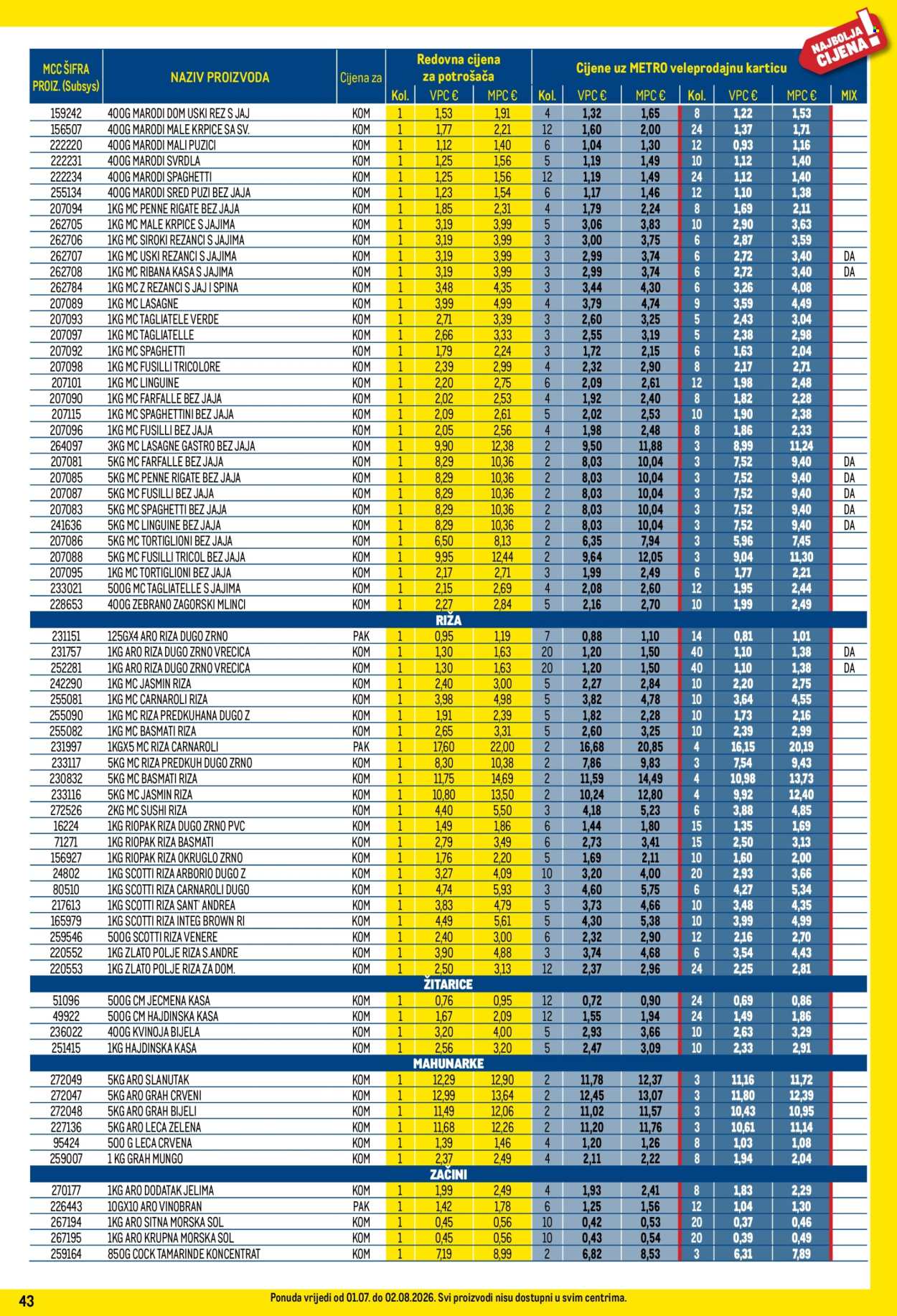 Metro katalog - 01.07.2026. - 02.08.2026. Stranica 43