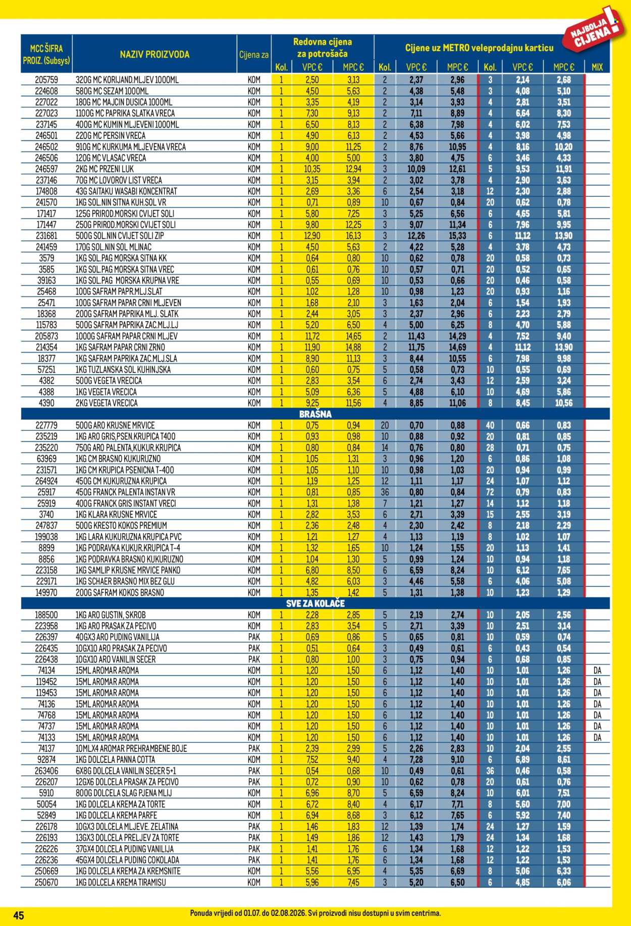 Metro katalog - 01.07.2026. - 02.08.2026. Stranica 45